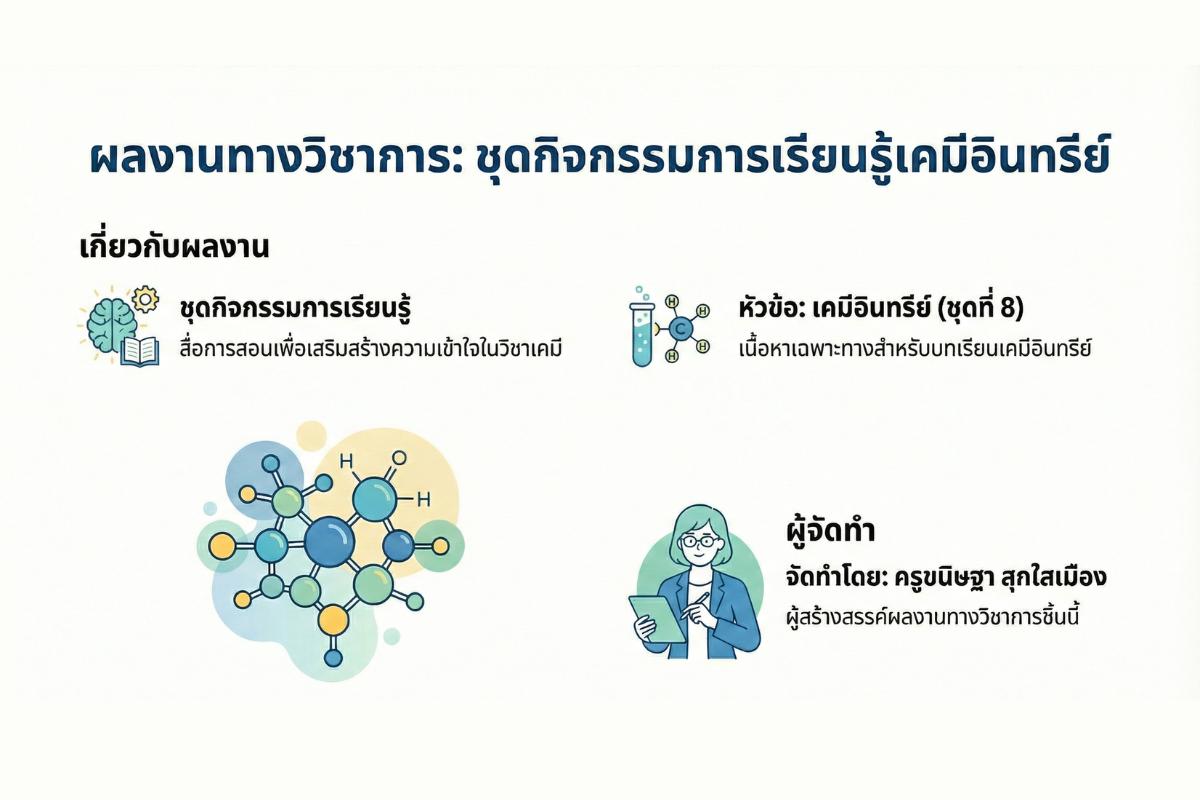 เผยแพร่ผลงานทางวิชาการ: ชุดกิจกรรมการเรียนรู้ เรื่อง เคมีอินทรีย์ (ชุดที่ 8) โดย ครูขนิษฐา สุกใสเมือง