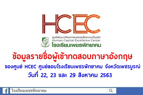 ข้อมูลการทดสอบภาษาอังกฤษของศูนย์ HCEC ศูนย์สอบโรงเรียนเพชรพิทยาคม จังหวัดเพชรบูรณ์ วันที่ 22, 23 และ 29 สิงหาคม 2563