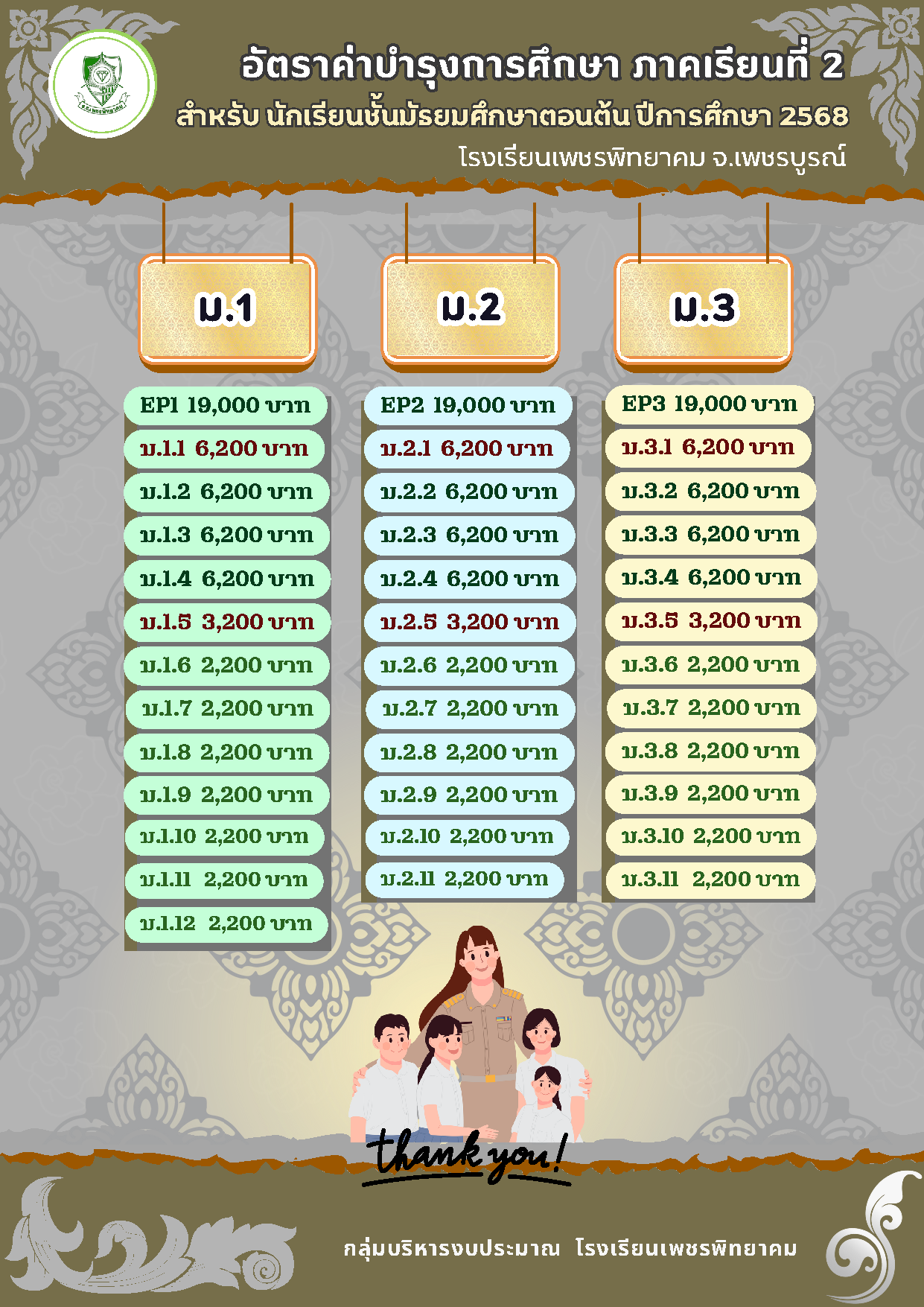อัตราค่าบำรุงการศึกษา ภาคเรียนที่ 2/2568 นักเรียนระดับมัธยมศึกษาตอนต้น