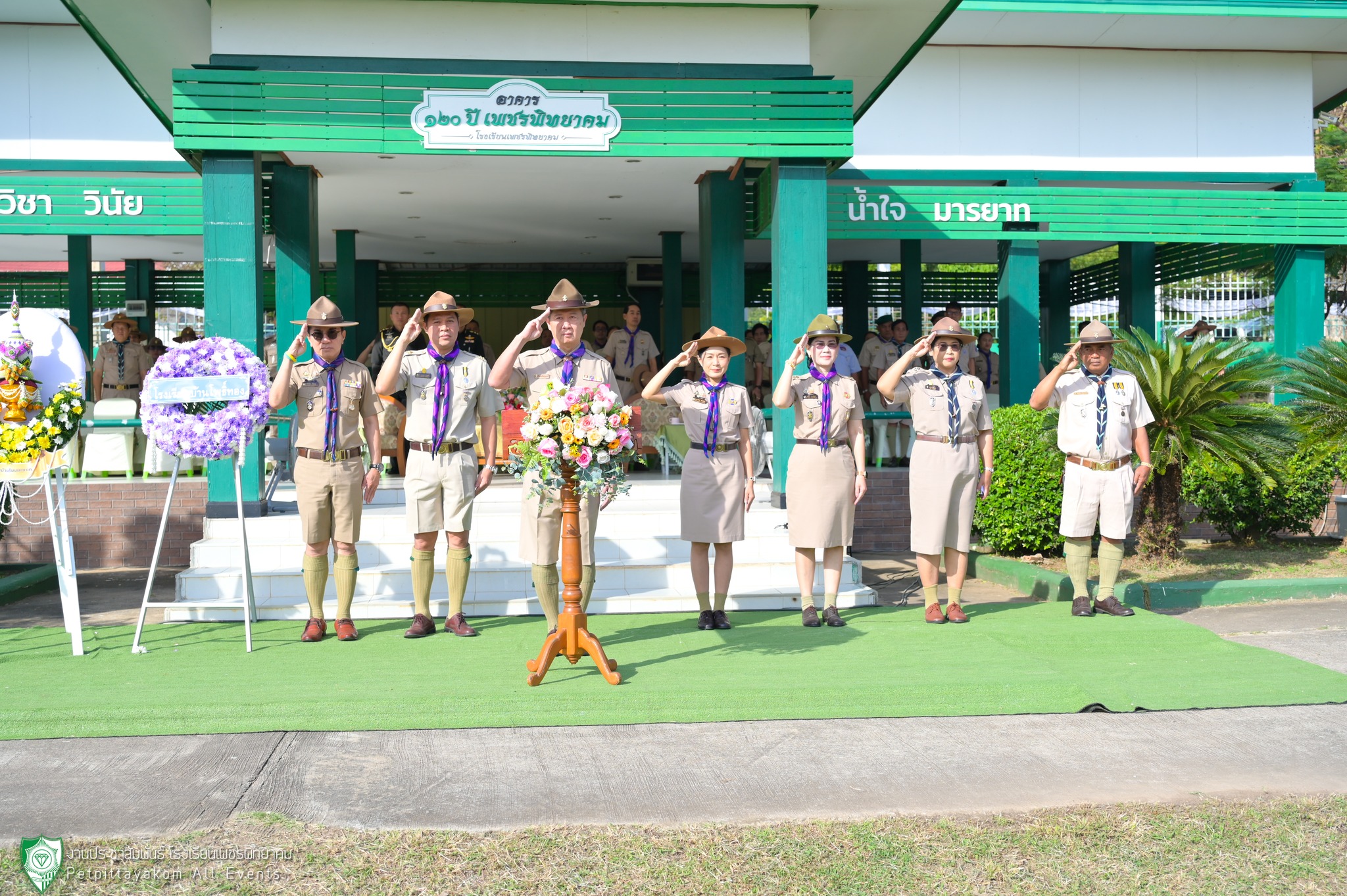 ตัวอย่างภาพกิจกรรม 3