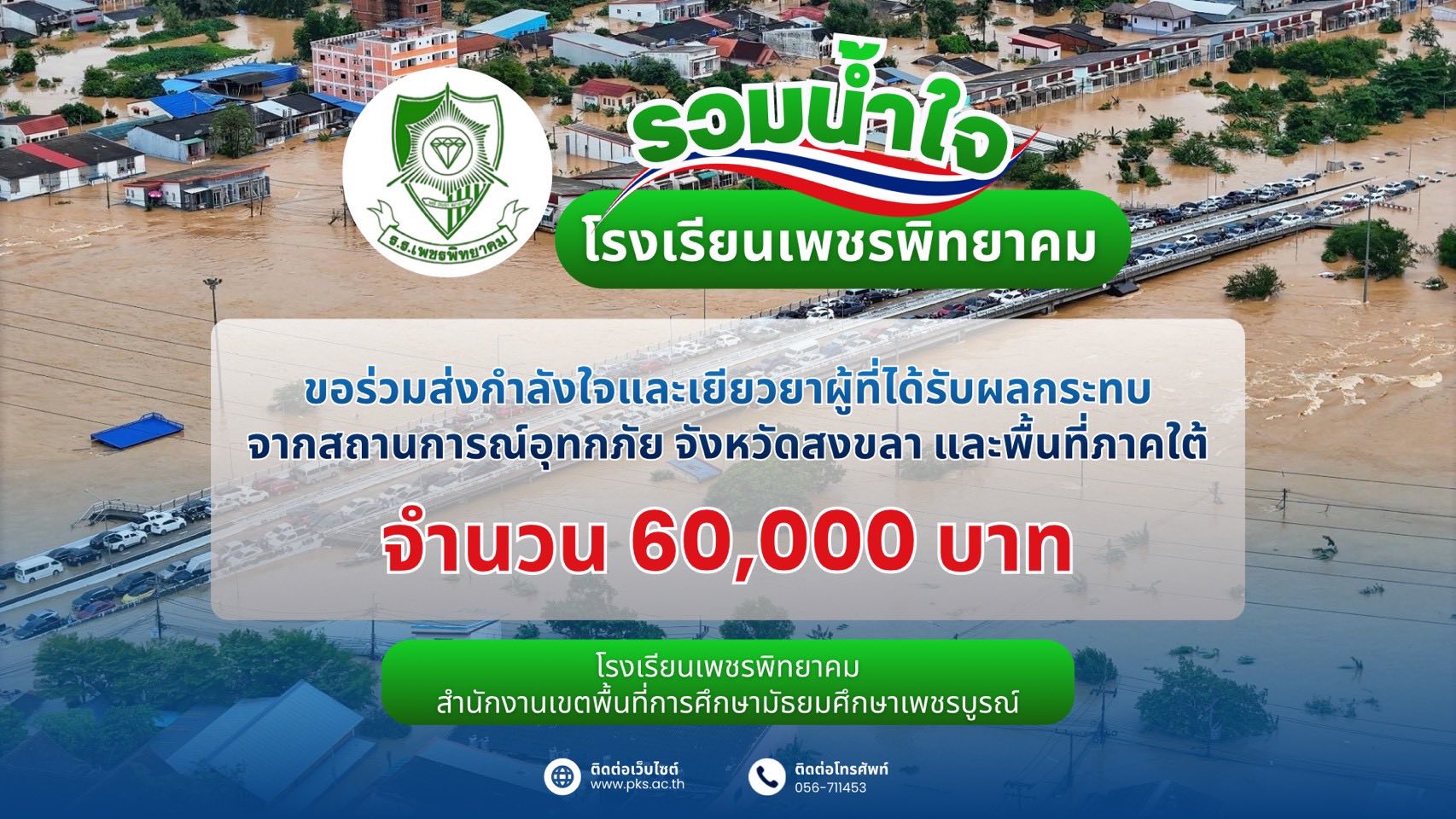 ภาพกิจกรรมตัวอย่าง 1