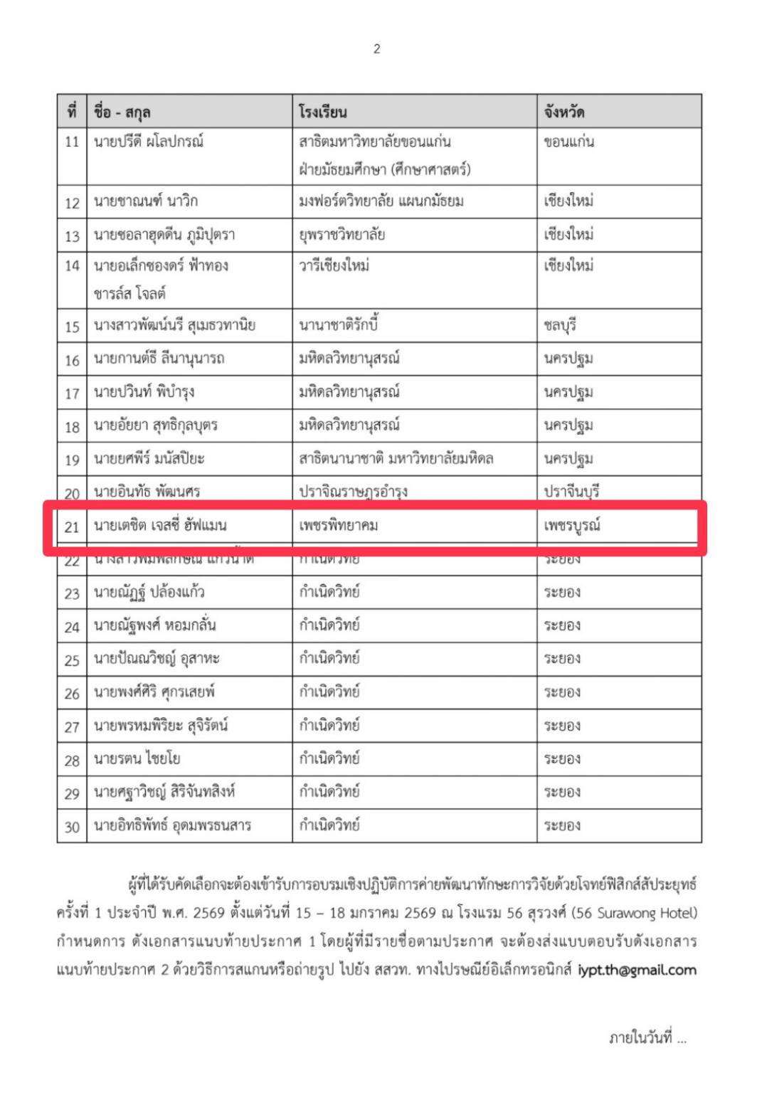 ประกาศ สสวท. เรื่องผลการคัดเลือกนักเรียน