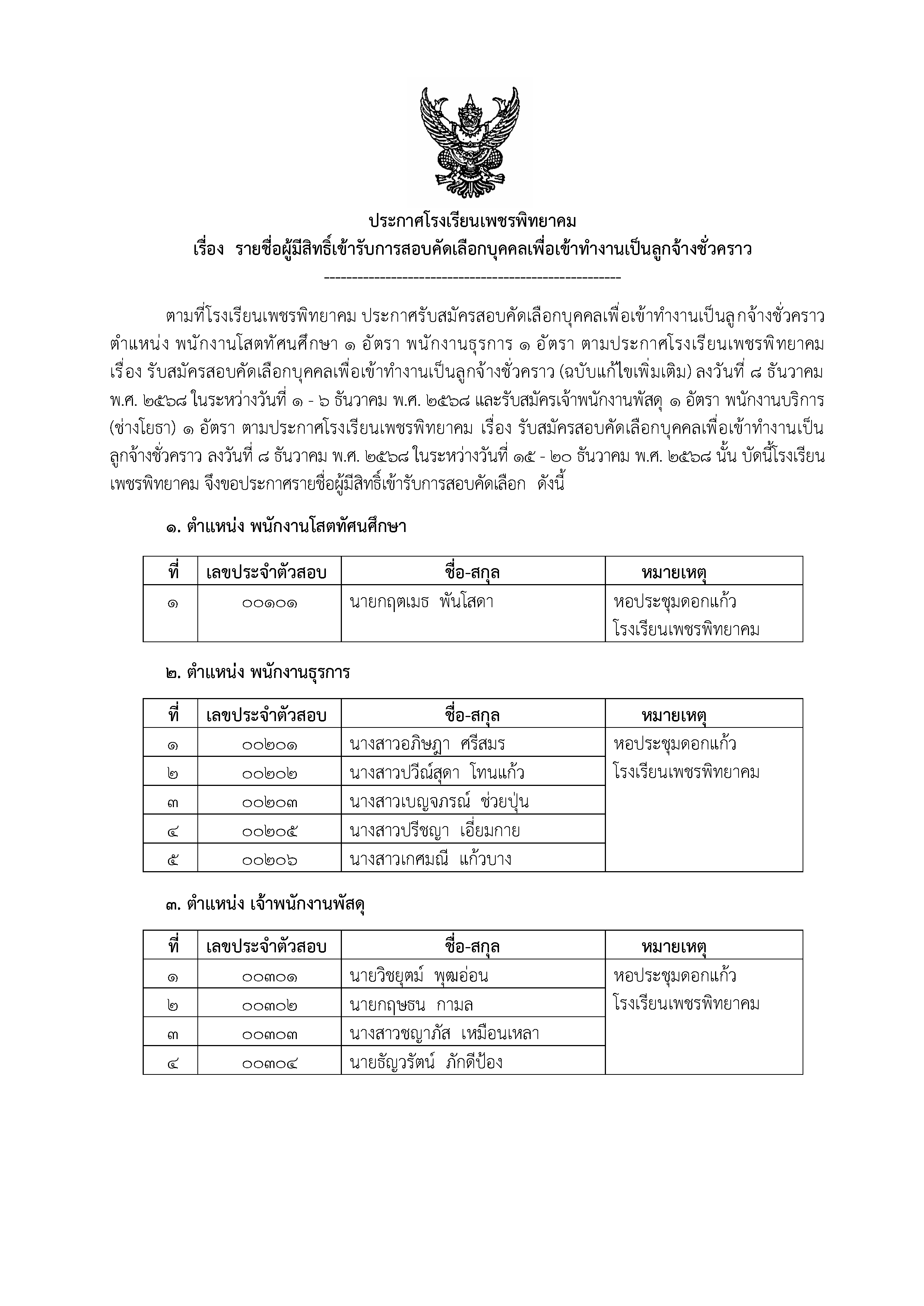 ประกาศรายชื่อผู้มีสิทธิ์สอบคัดเลือก หน้าที่ 1