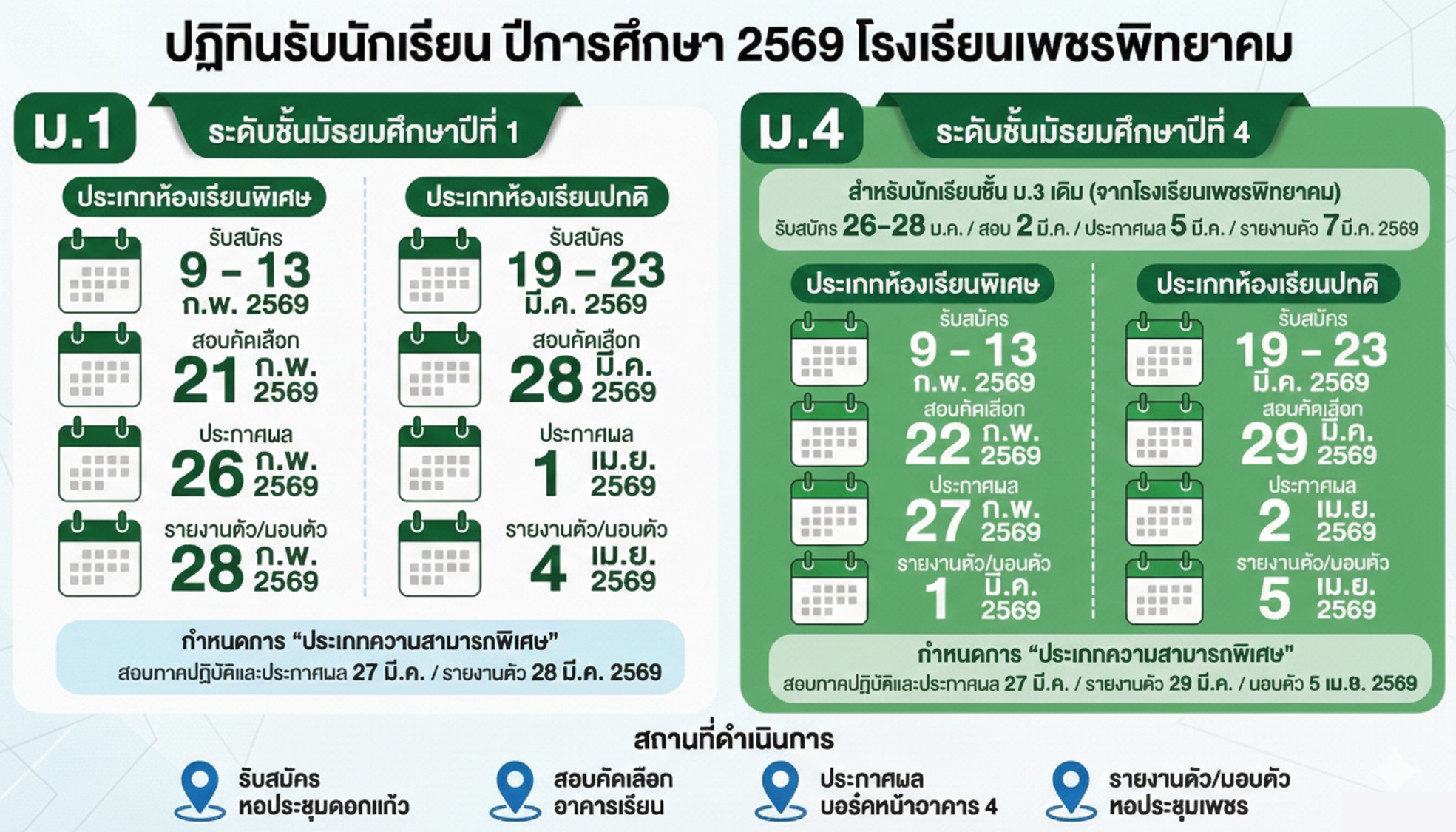 ปฏิทินการรับนักเรียน ม.4