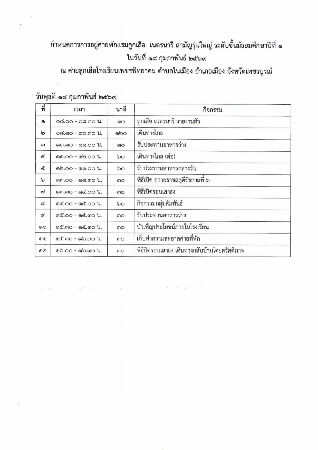 ภาพกิจกรรมลูกเสือ
