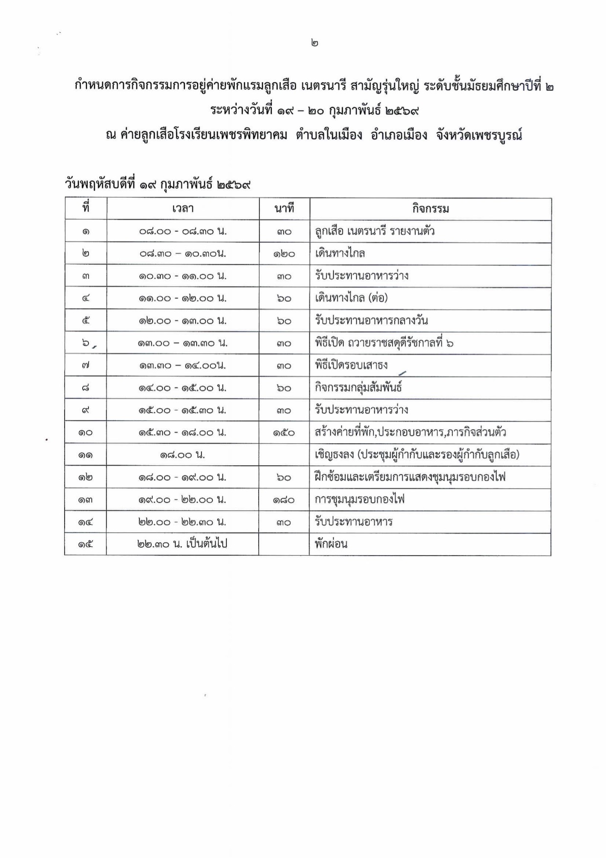 ภาพกิจกรรมลูกเสือ