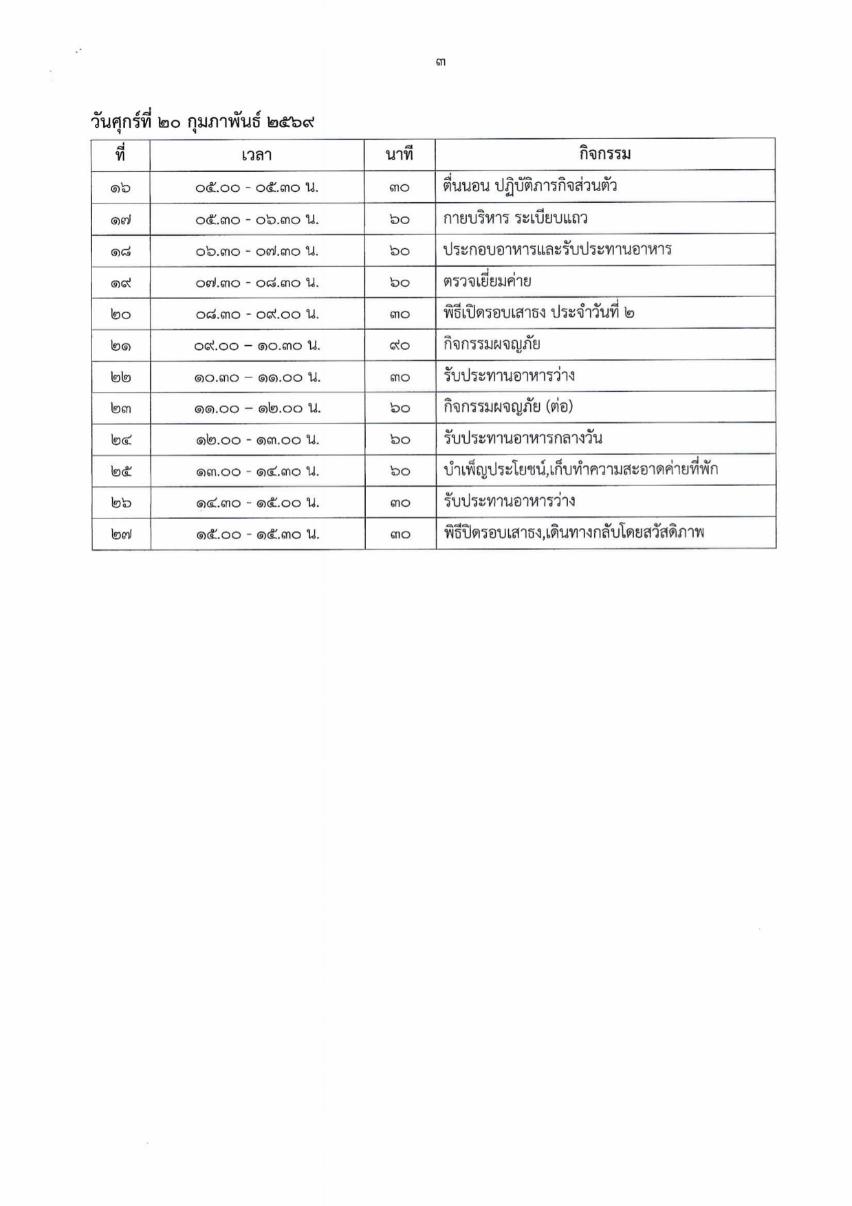 ภาพกิจกรรมลูกเสือ