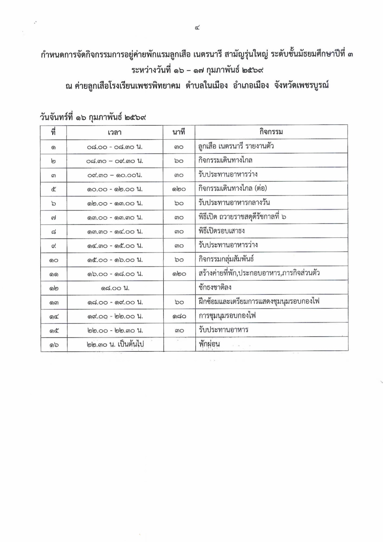 ภาพกิจกรรมลูกเสือ