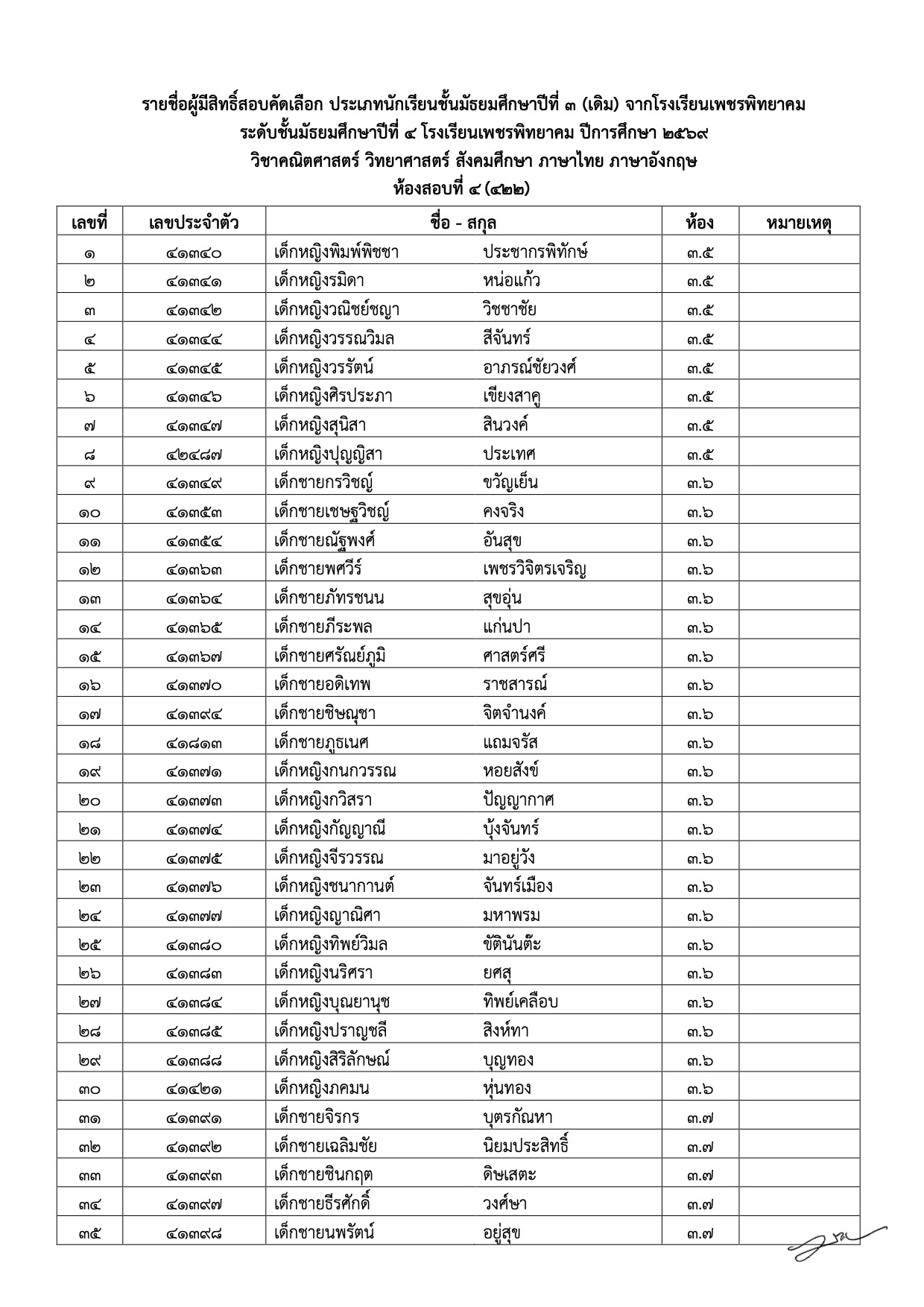 ประกาศรับสมัคร
