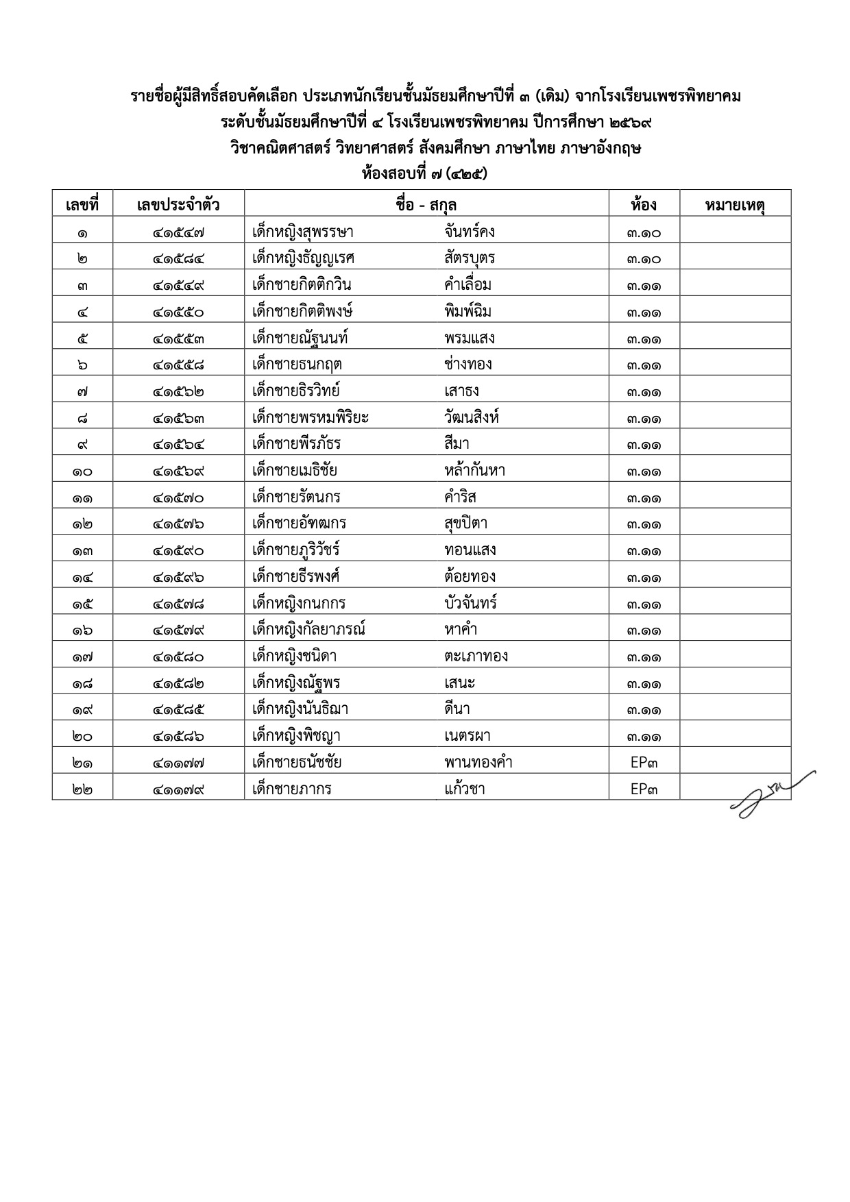 ประกาศรับสมัคร