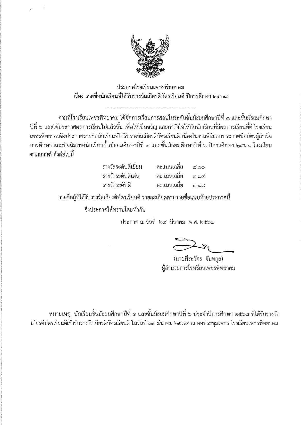 ประกาศรายชื่อนักเรียนที่ได้รับรางวัลเกียรติบัตรเรียนดี