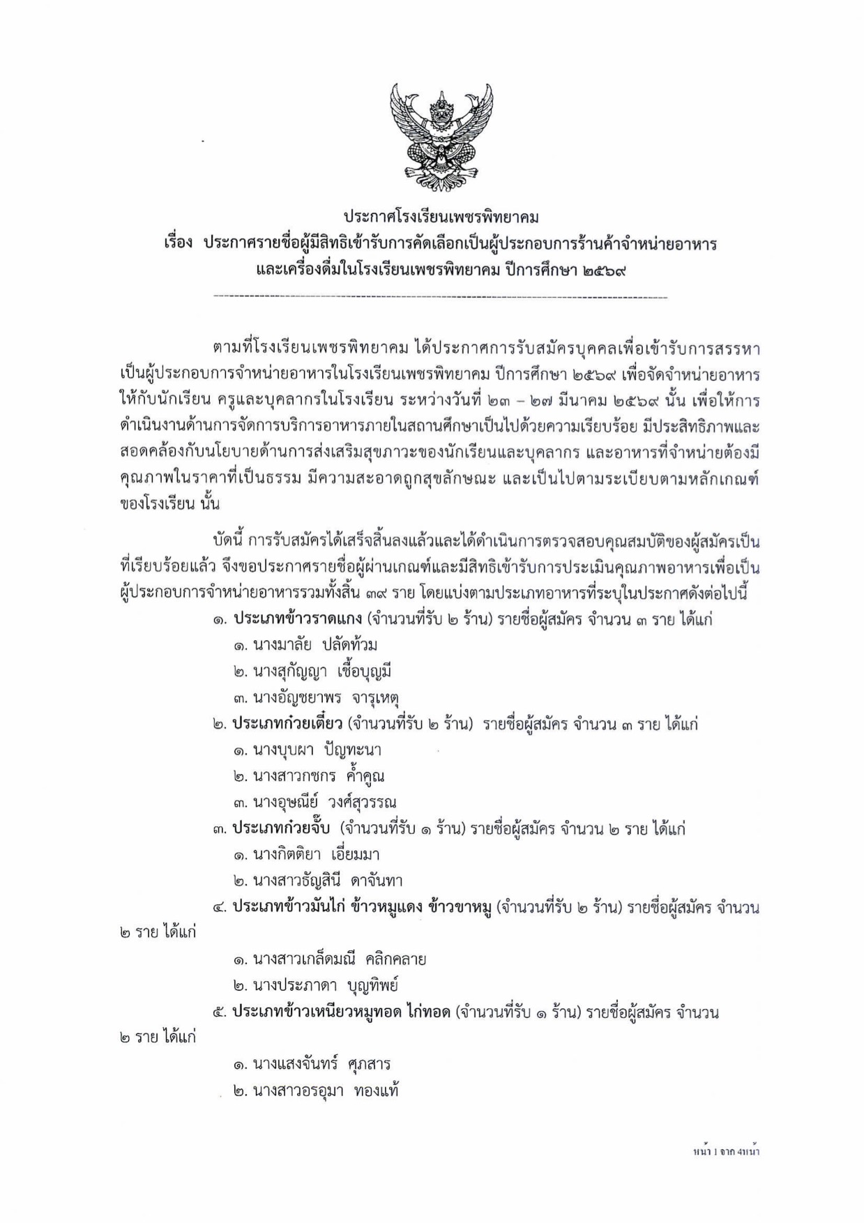 ประกาศรายชื่อผู้มีสิทธิประเมินร้านอาหาร หน้า 1