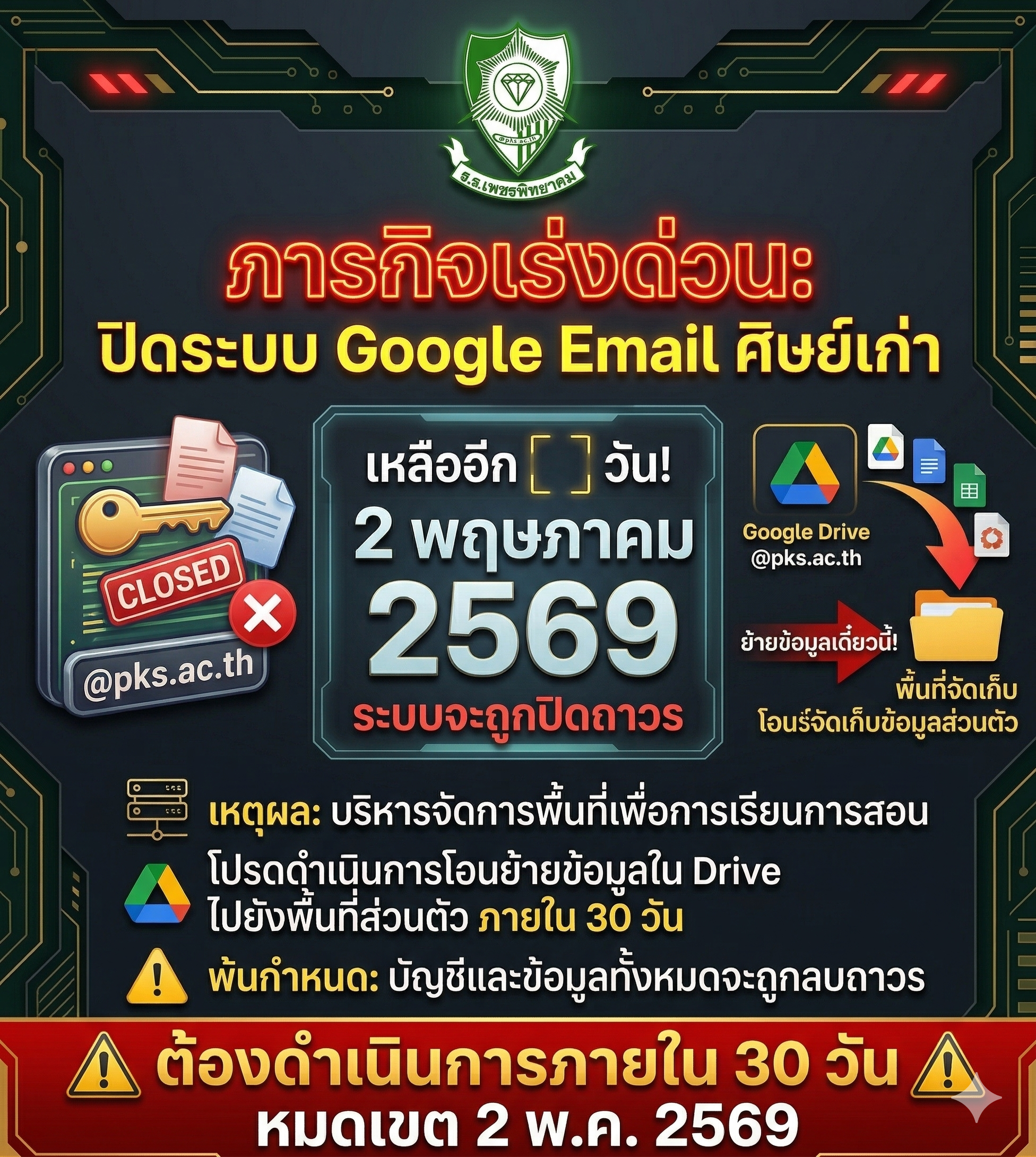 ประกาศยุติให้บริการบัญชีอีเมลสำหรับศิษย์เก่า