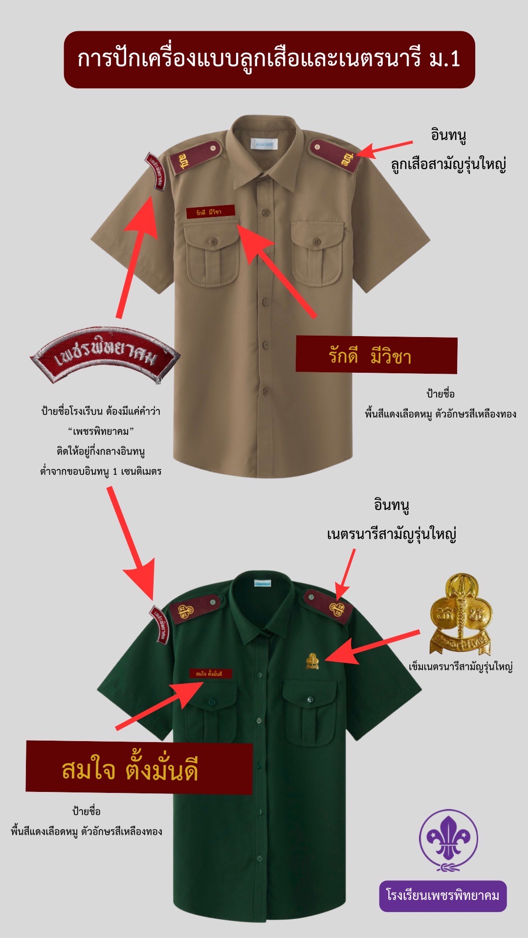 ระเบียบการปักเครื่องแบบลูกเสือเนตรนารี เพชรพิทยาคม