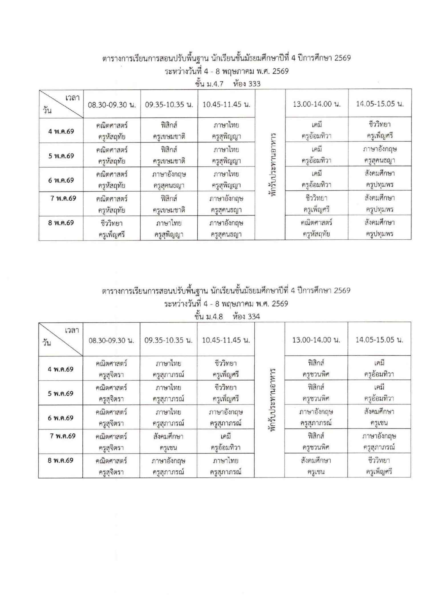 ตารางเรียนปรับพื้นฐาน ม.4 ภาพที่ 4