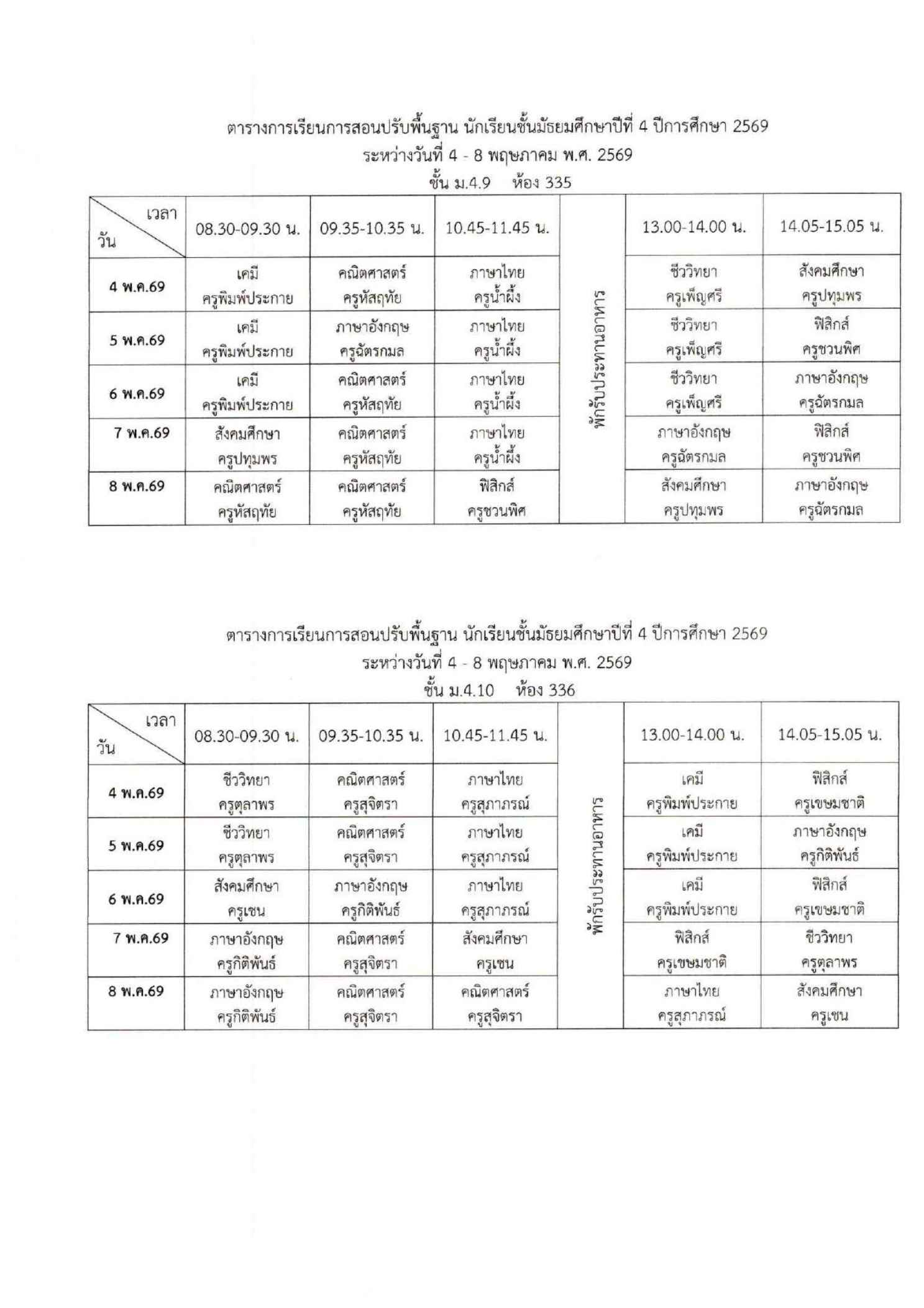 ตารางเรียนปรับพื้นฐาน ม.4 ภาพที่ 5