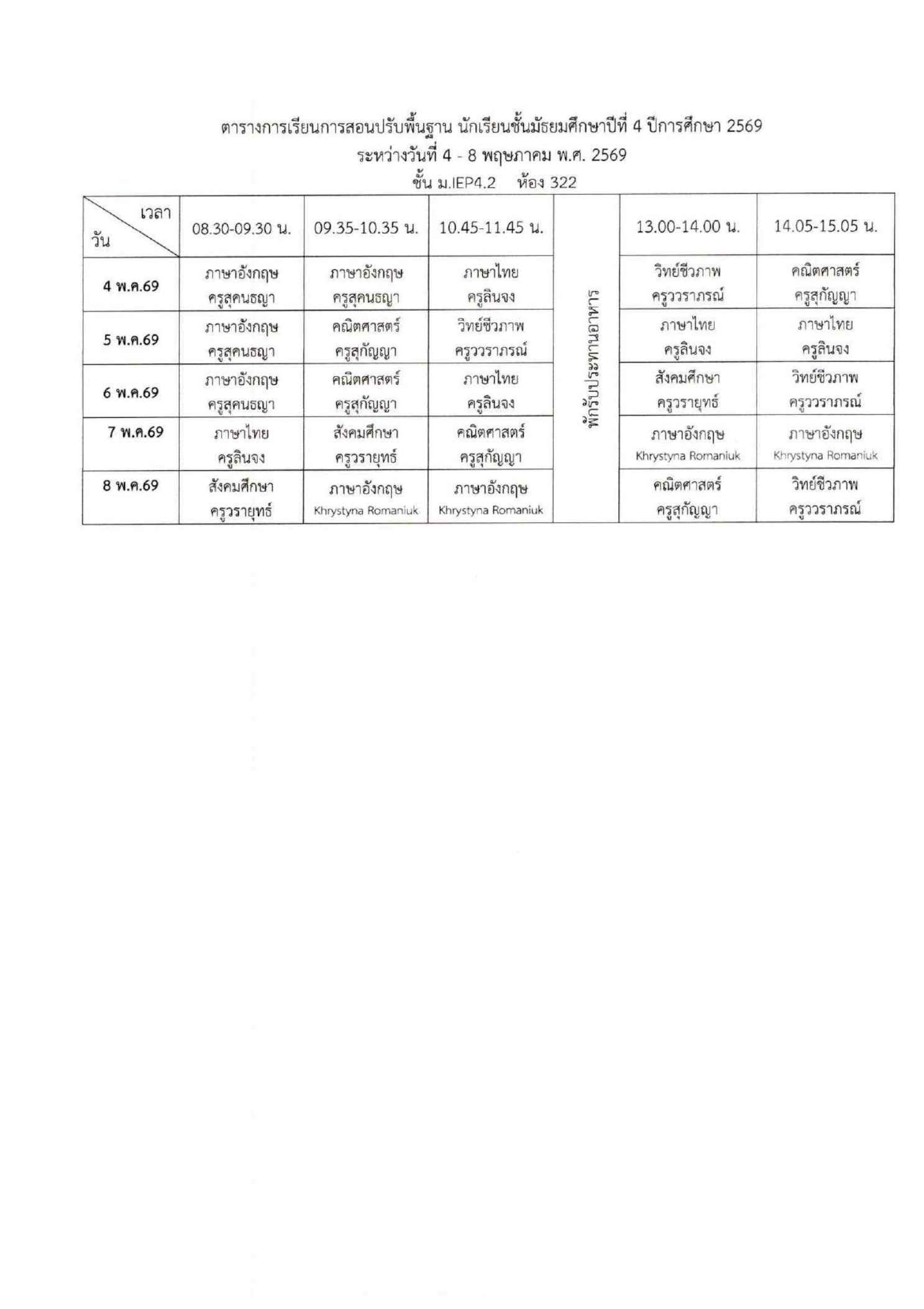 ตารางเรียนปรับพื้นฐาน ม.4 ภาพที่ 8