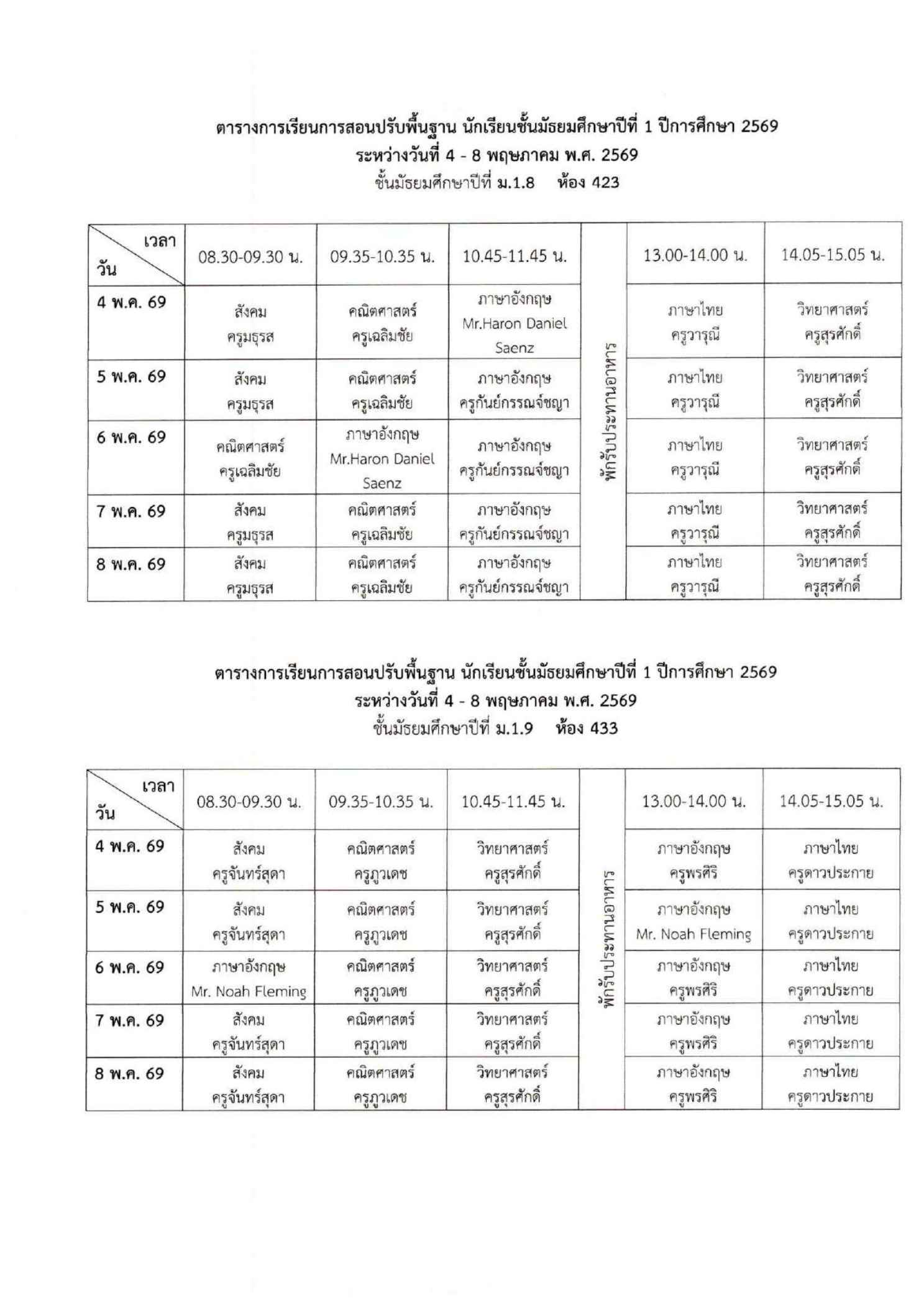 ตารางเรียนปรับพื้นฐาน ม.1 ภาพที่ 5