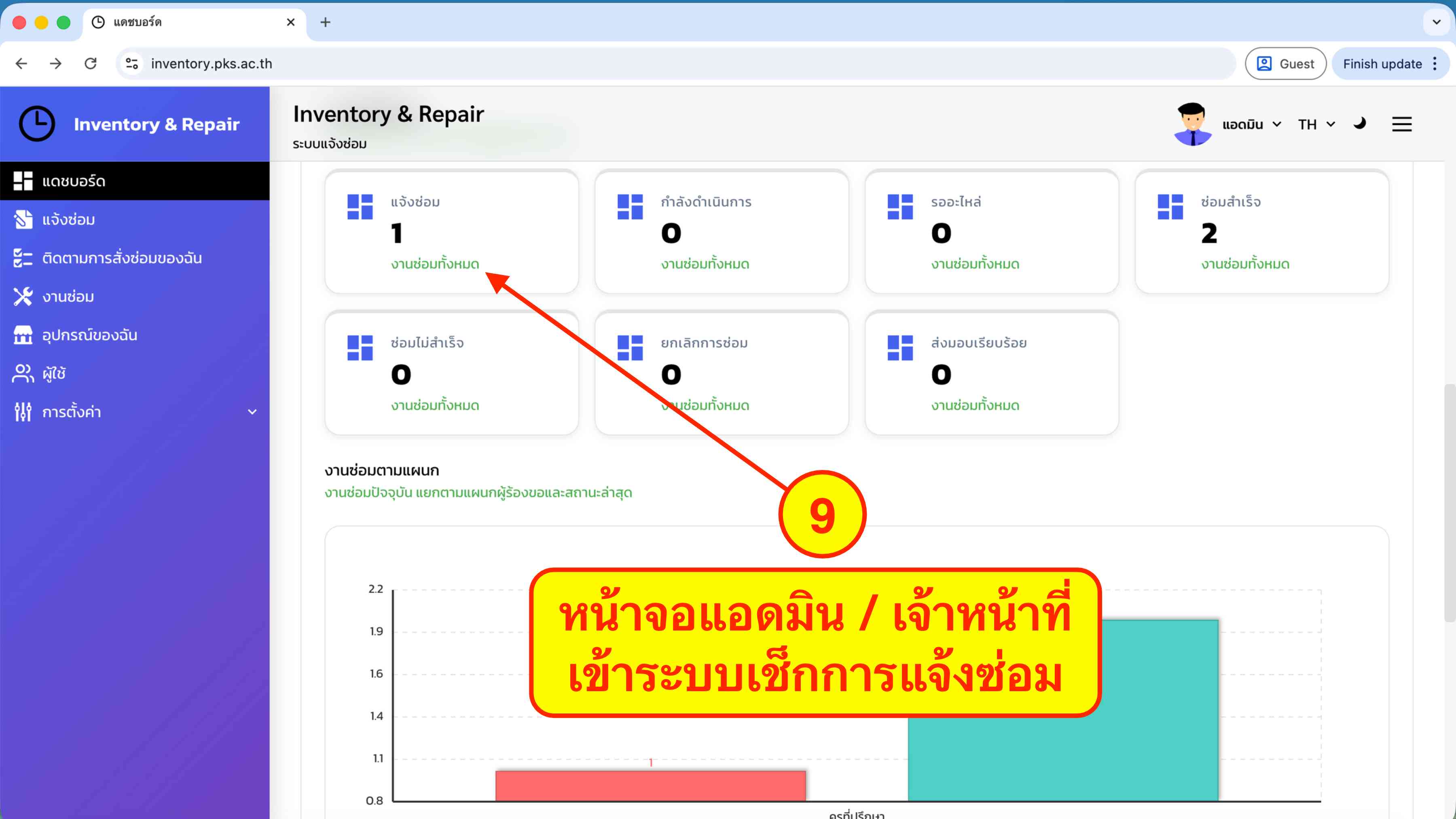 ภาพระบบ Inventory and Repair 8