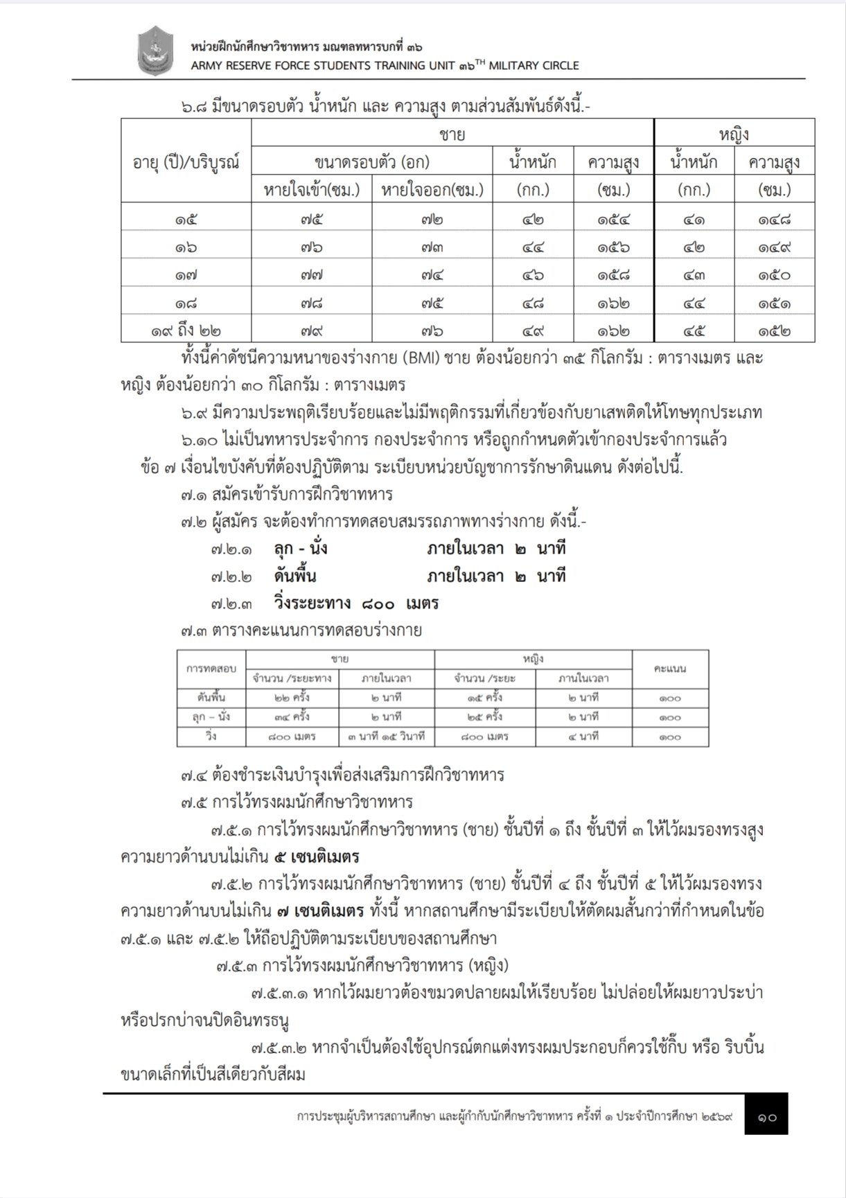 ข้อมูลการรับสมัคร นศท. 1