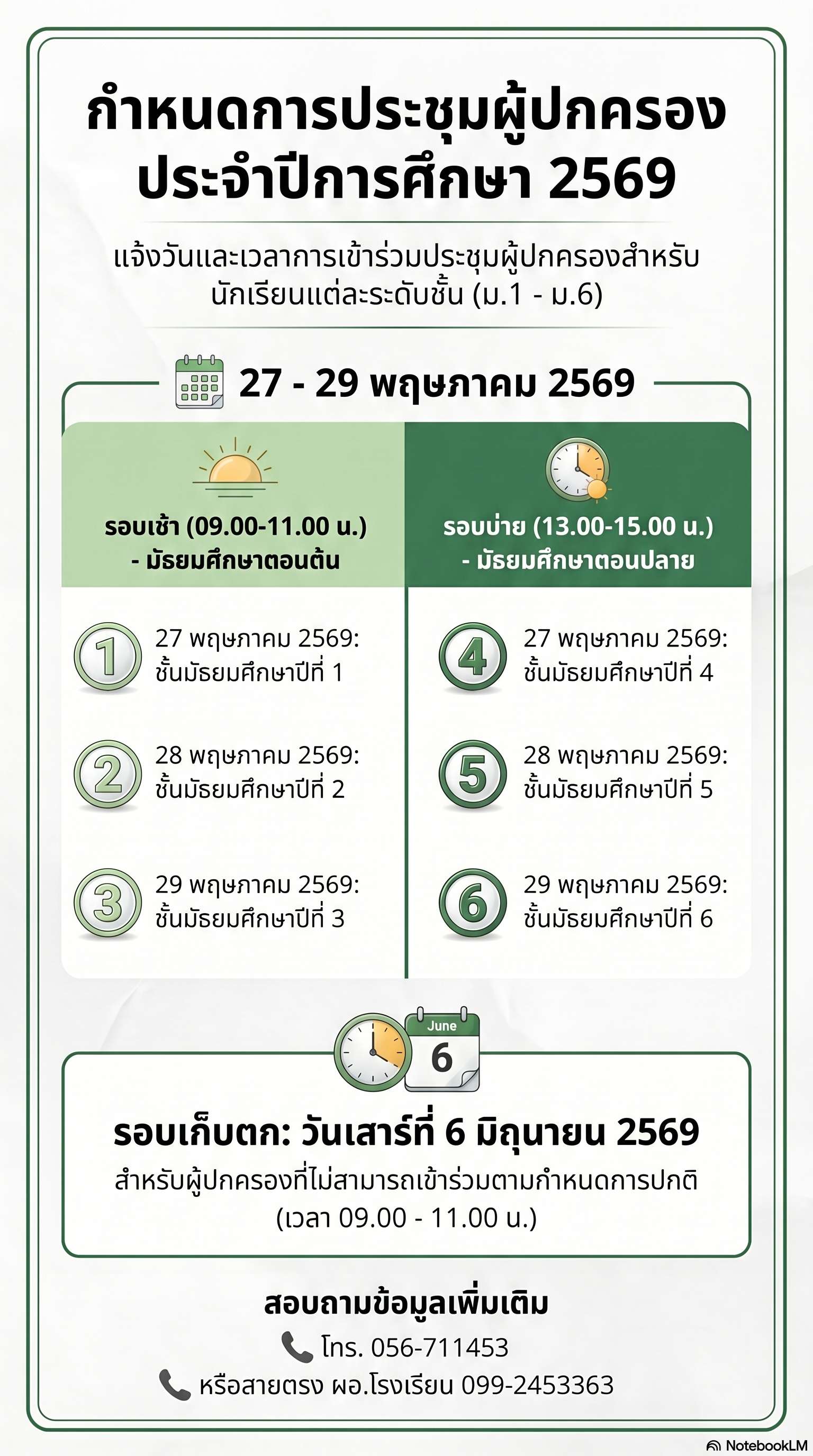 กำหนดการประชุมผู้ปกครอง ภาพที่ 1