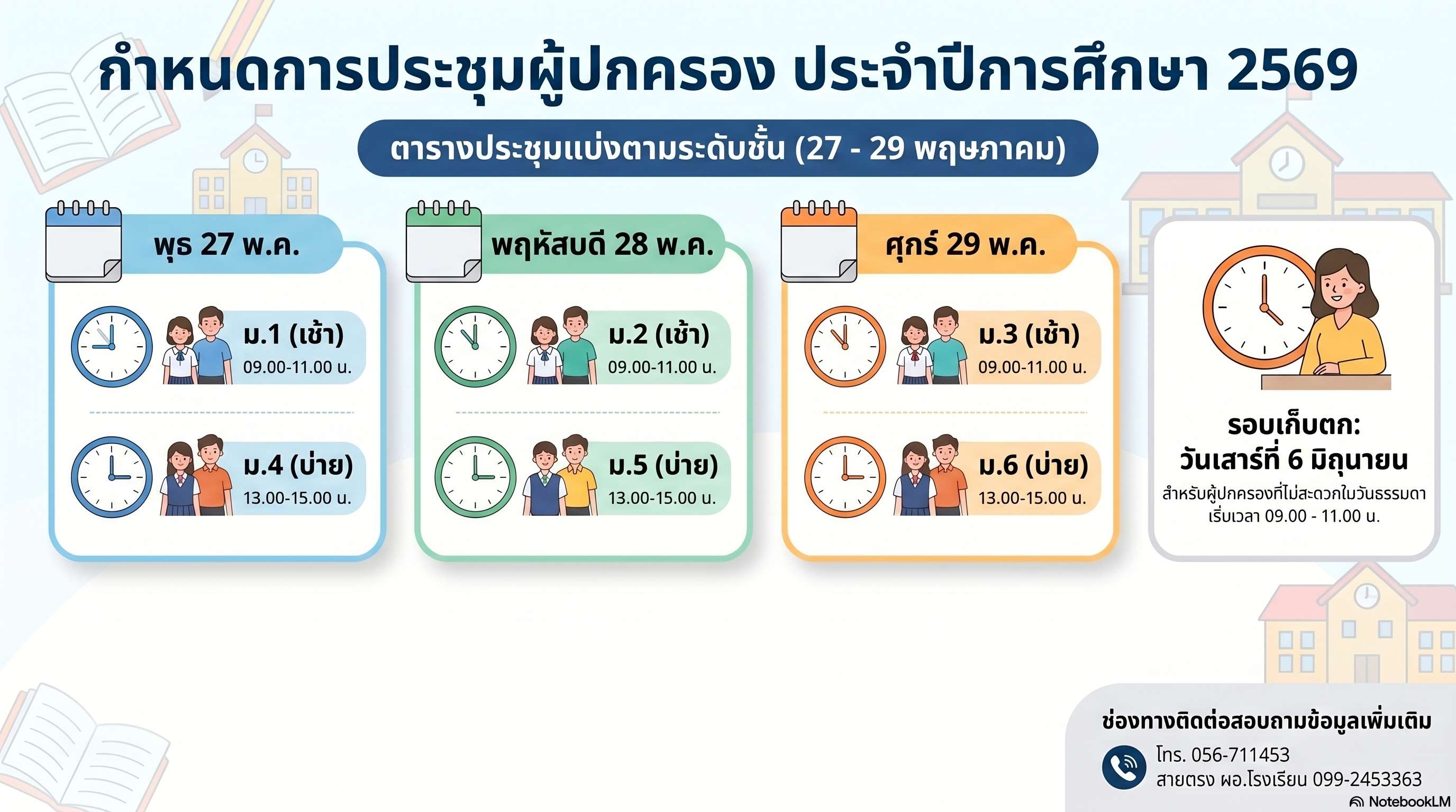 กำหนดการประชุมผู้ปกครอง ภาพที่ 2