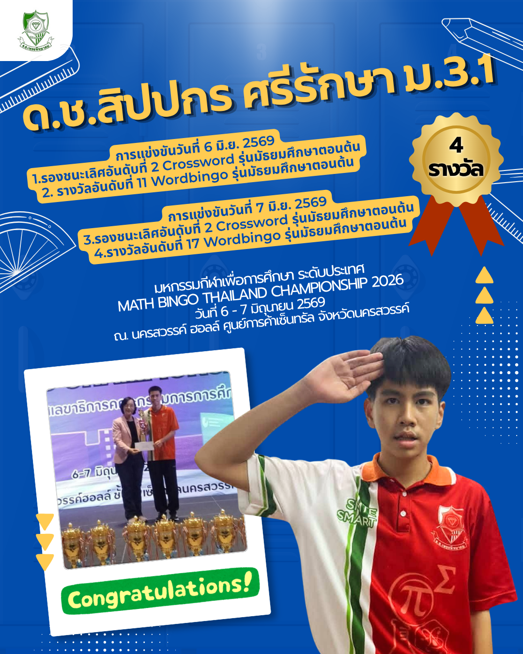 ภาพประกาศความสำเร็จ ด.ช.สิปปกร คว้า 4 รางวัลระดับประเทศ