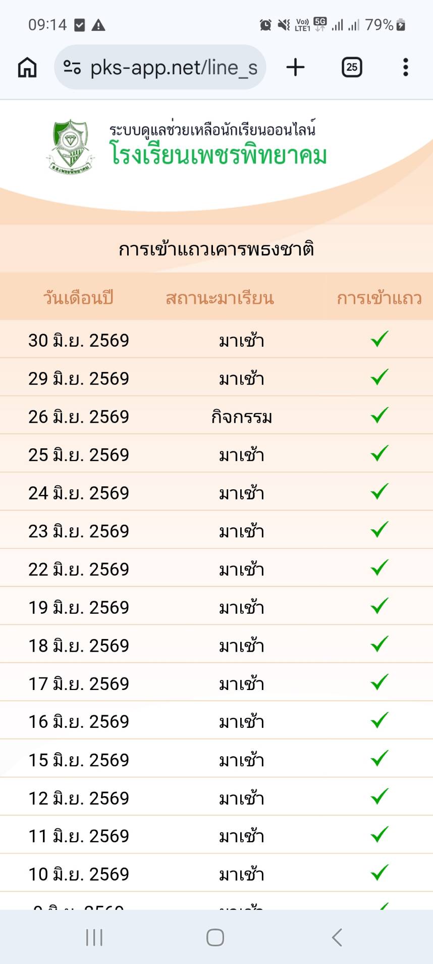 การเช็กชื่อเข้าแถวเคารพธงชาติ
