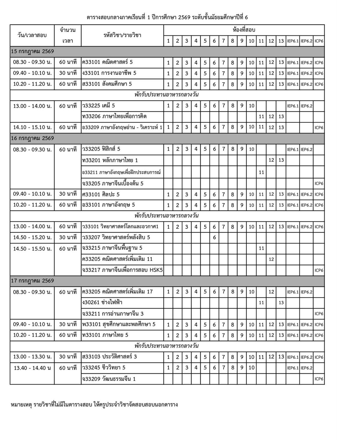 ตารางสอบกลางภาคเรียนที่ 1/2569 โรงเรียนเพชรพิทยาคม ภาพที่ 6
