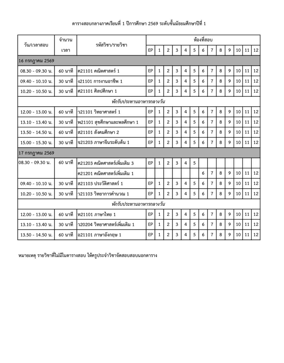 ตารางสอบกลางภาคเรียนที่ 1/2569 โรงเรียนเพชรพิทยาคม ภาพที่ 1