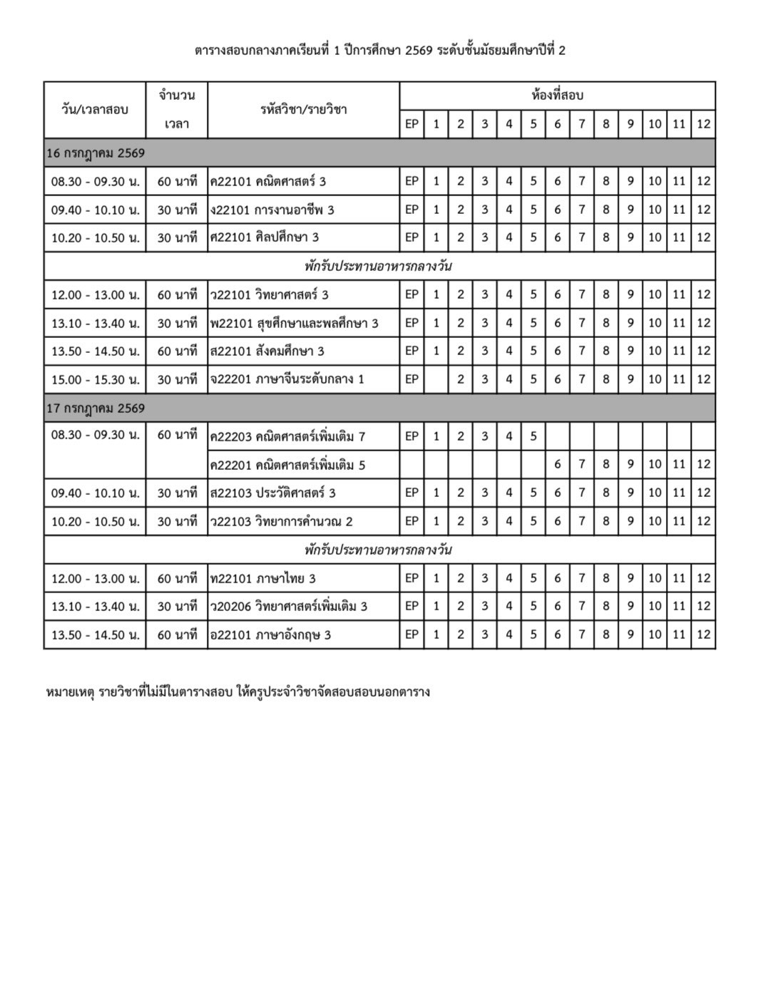 ตารางสอบกลางภาคเรียนที่ 1/2569 โรงเรียนเพชรพิทยาคม ภาพที่ 2