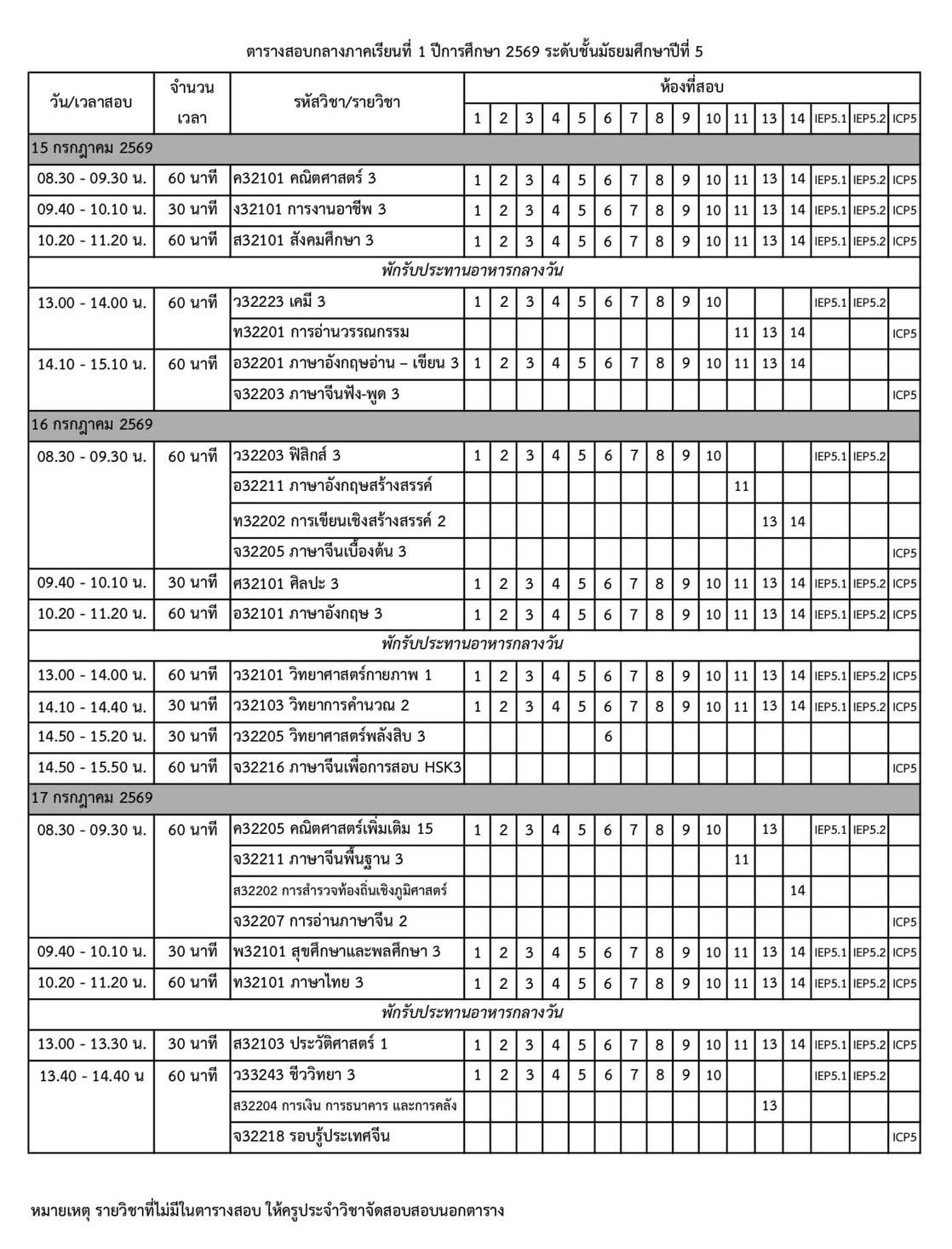 ตารางสอบกลางภาคเรียนที่ 1/2569 โรงเรียนเพชรพิทยาคม ภาพที่ 5