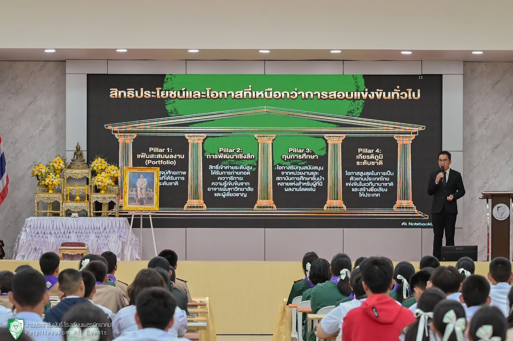 กิจกรรมสอนเสริม สอวน. ค่าย 1 ภาพที่ 1