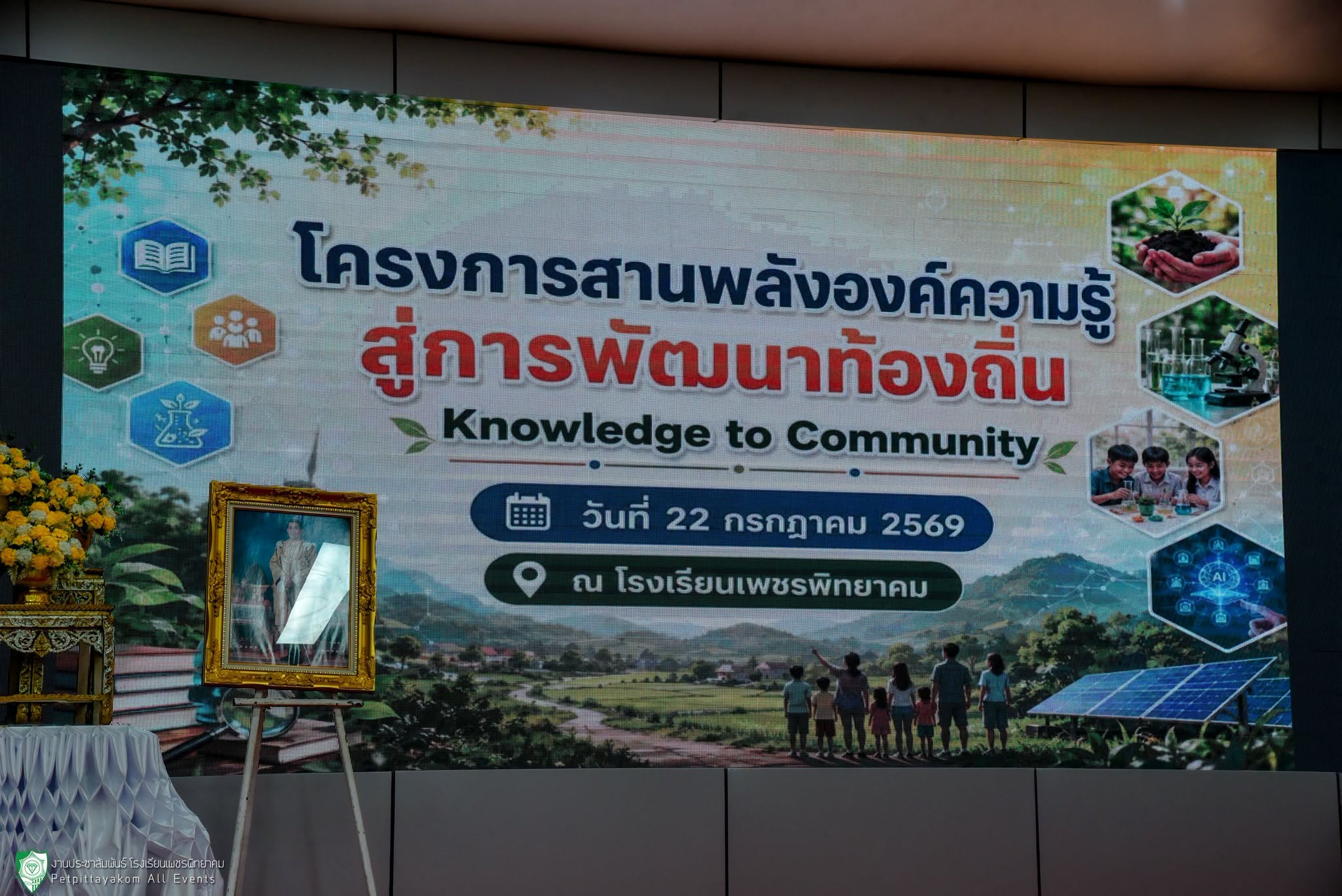 โครงการสานพลังองค์ความรู้ สู่การพัฒนาท้องถิ่น ภาพที่ 1
