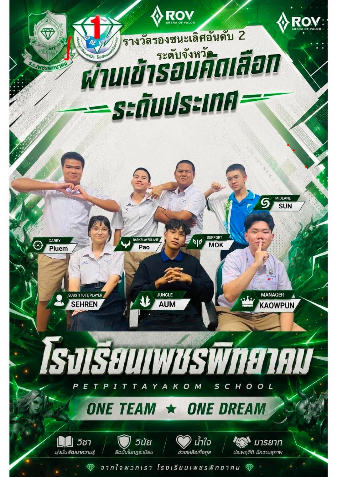 นักกีฬาอีสปอร์ต ทูบีนัมเบอร์วัน โรงเรียนเพชรพิทยาคม