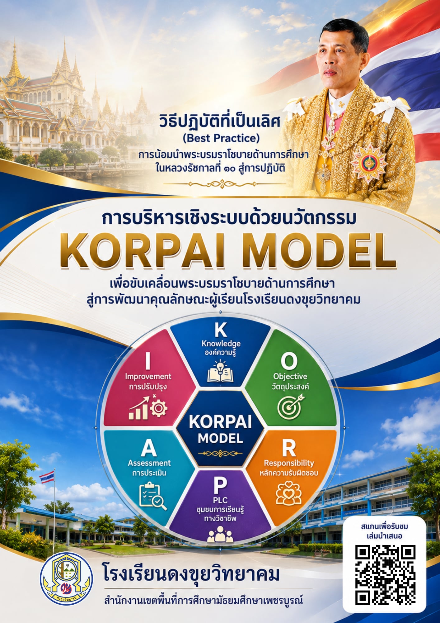 วิธีปฏิบัติที่เป็นเลิศ Best Practice KORPAI Model โรงเรียนดงขุยวิทยาคม