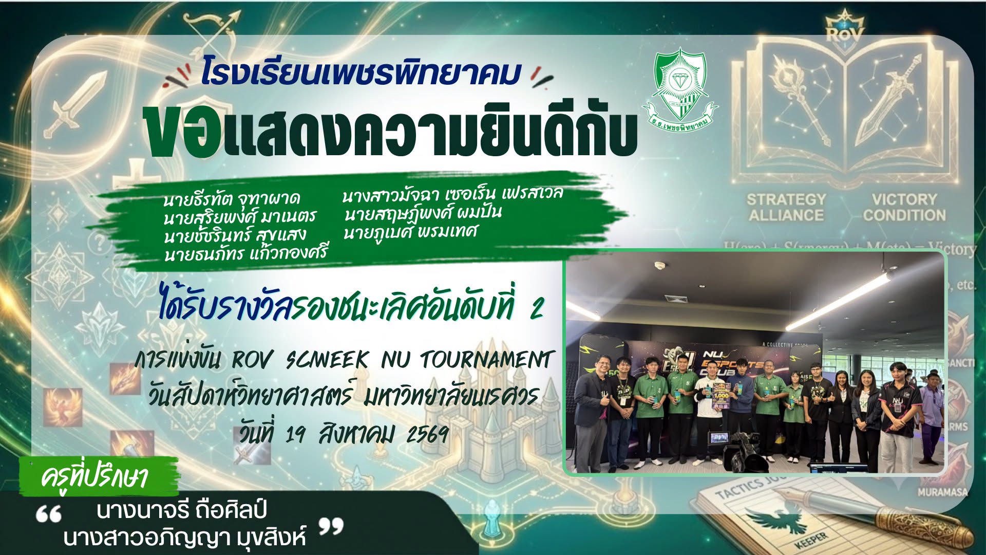 รางวัลรองชนะเลิศอันดับ 2 แข่งขัน ROV Sciweek NU Tournament มหาวิทยาลัยนเรศวร