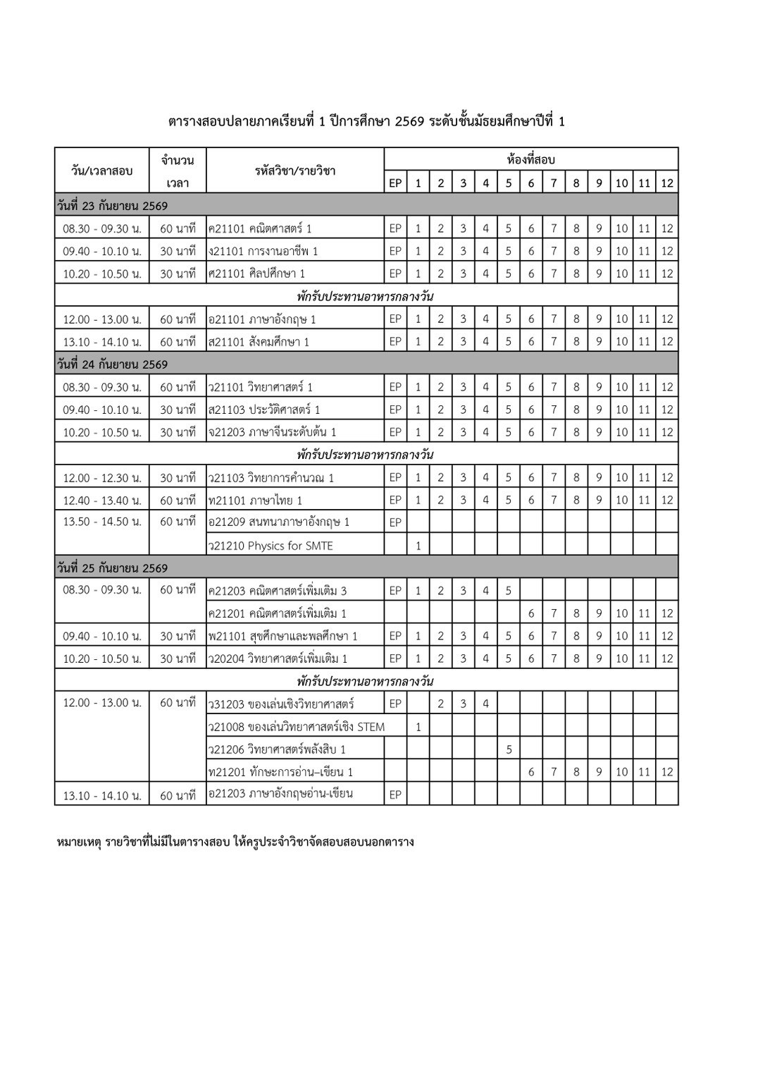 ตารางสอบปลายภาค ม.1 ภาคเรียนที่ 1/2569