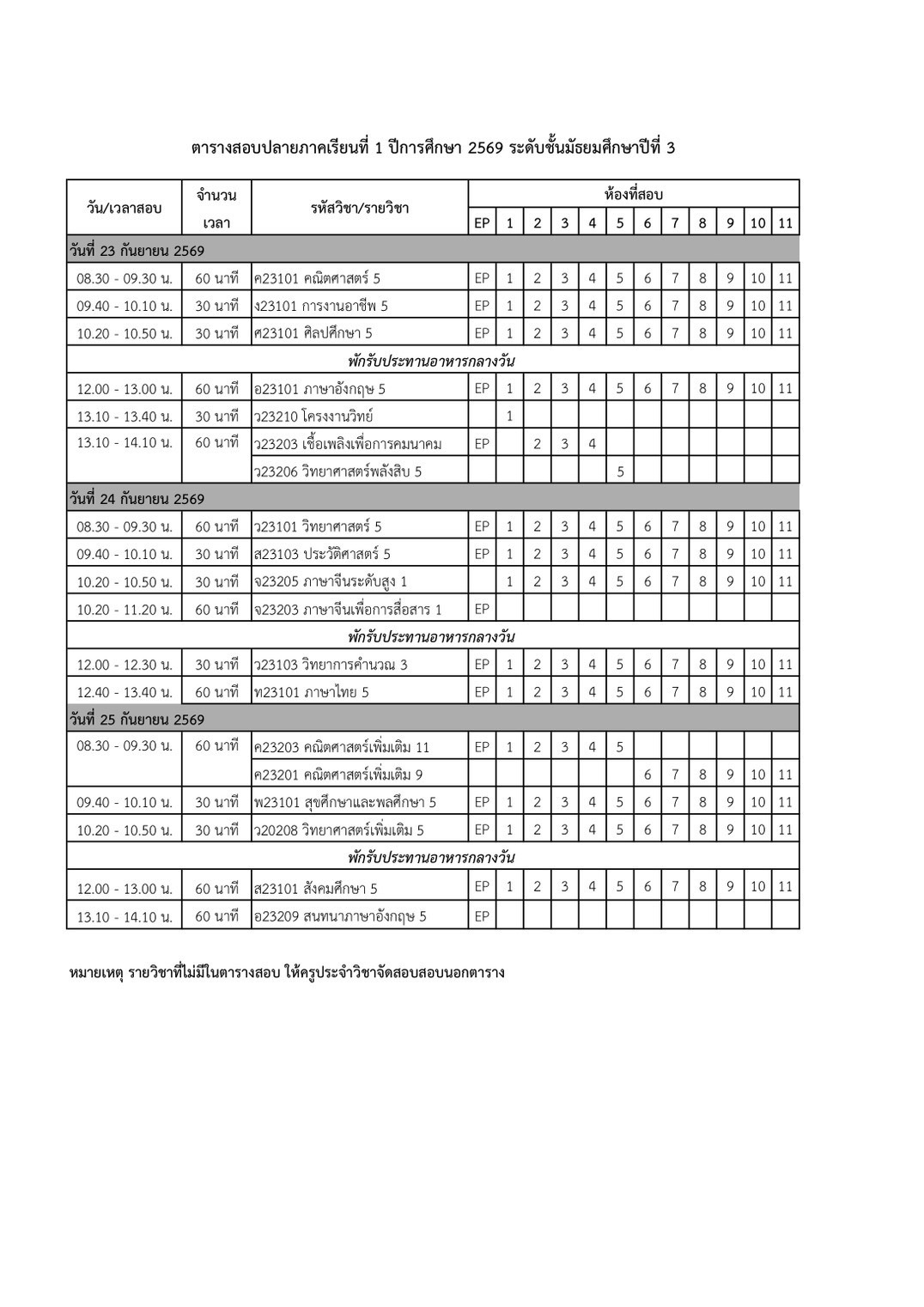 ตารางสอบปลายภาค ม.3 ภาคเรียนที่ 1/2569