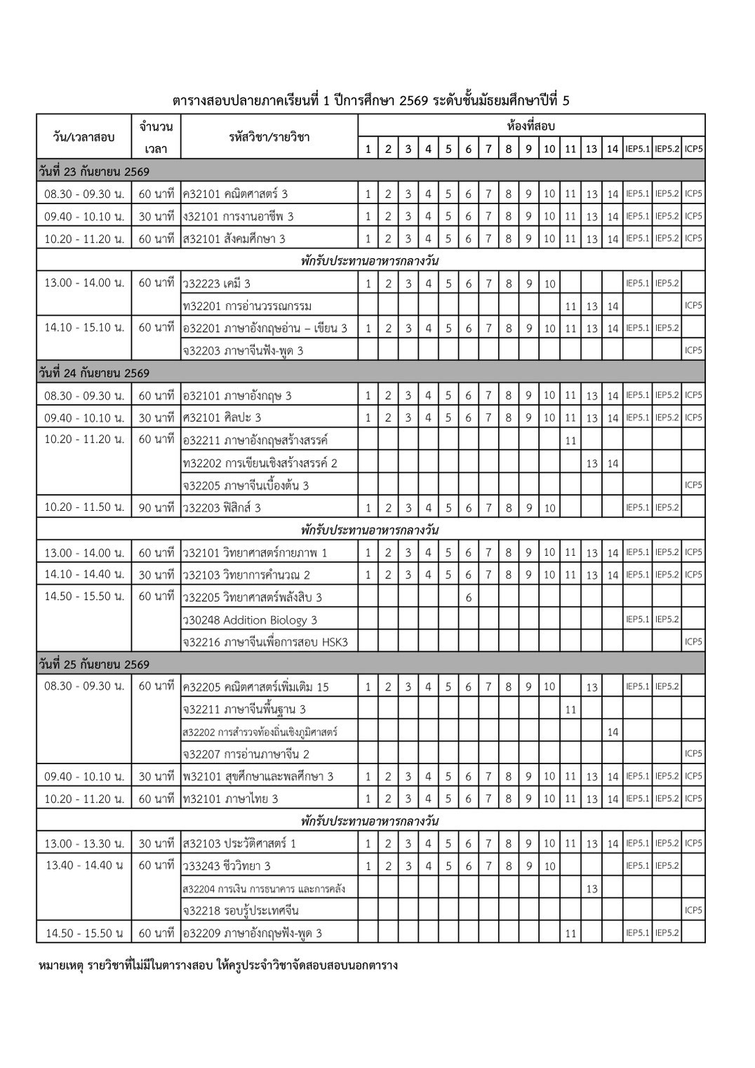 ตารางสอบปลายภาค ม.5 ภาคเรียนที่ 1/2569