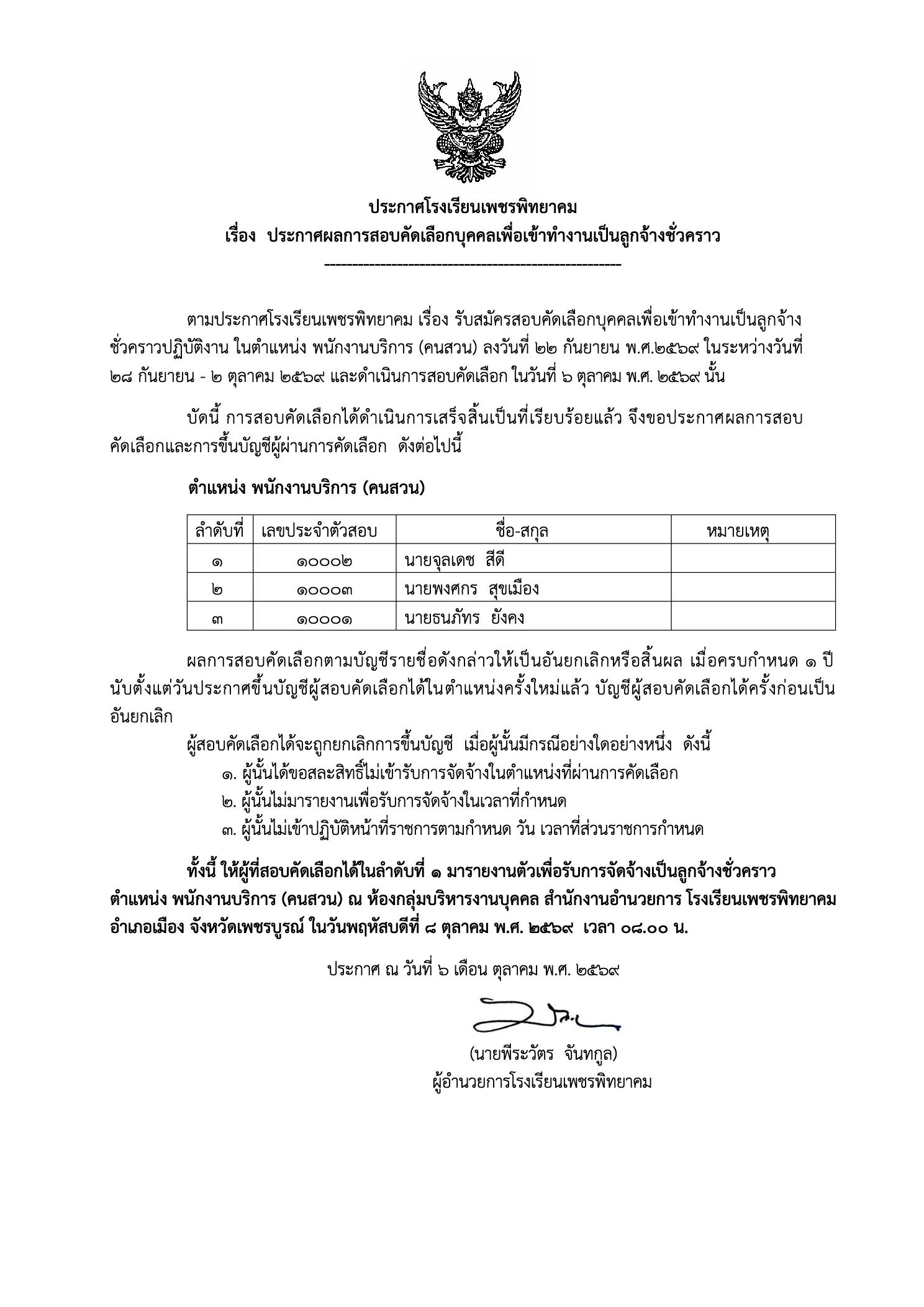 บรรยากาศการสอบคัดเลือกพนักงานบริการ (คนสวน) โรงเรียนเพชรพิทยาคม