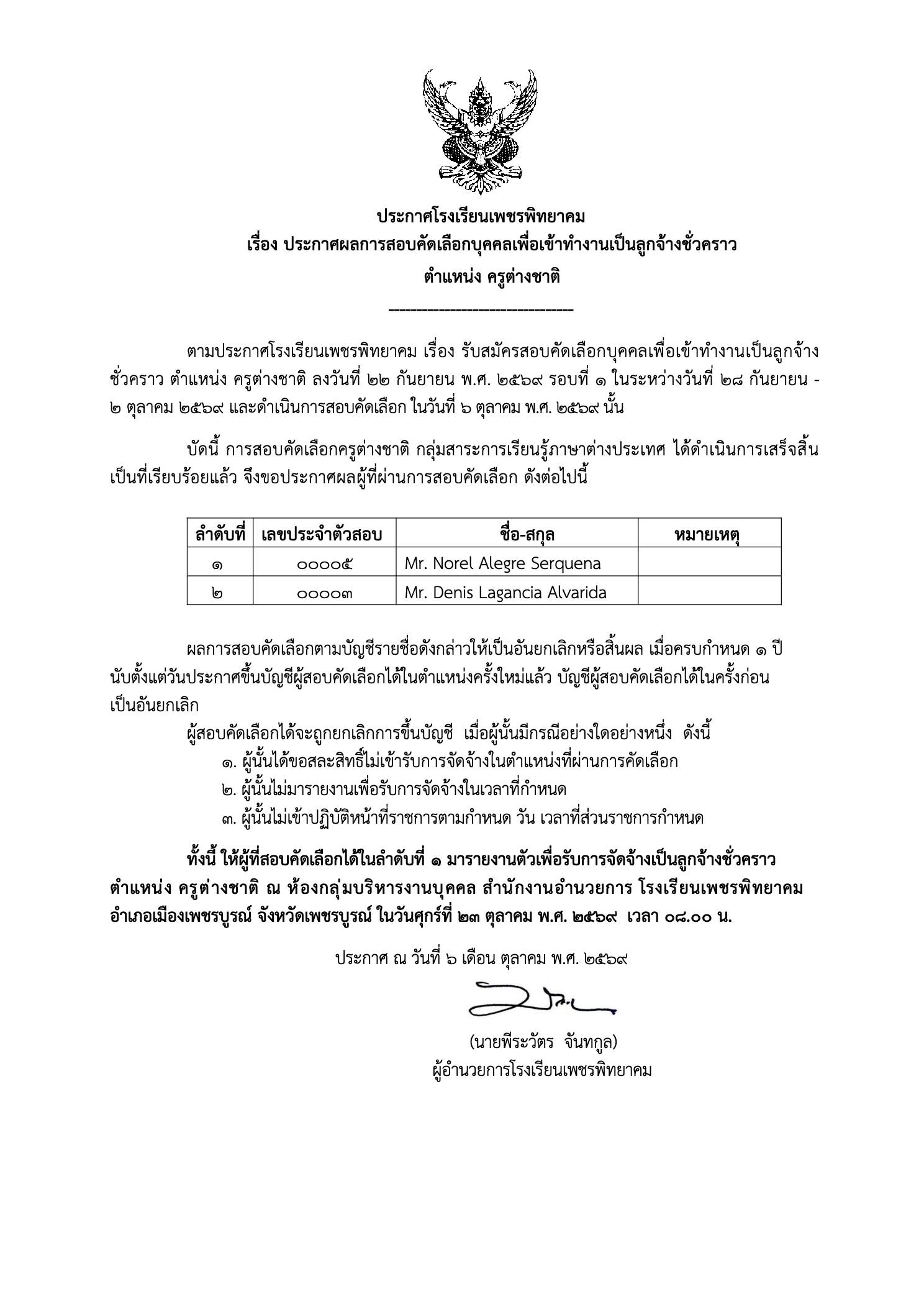 ประกาศผลการสอบคัดเลือกตำแหน่งครูต่างชาติ โรงเรียนเพชรพิทยาคม