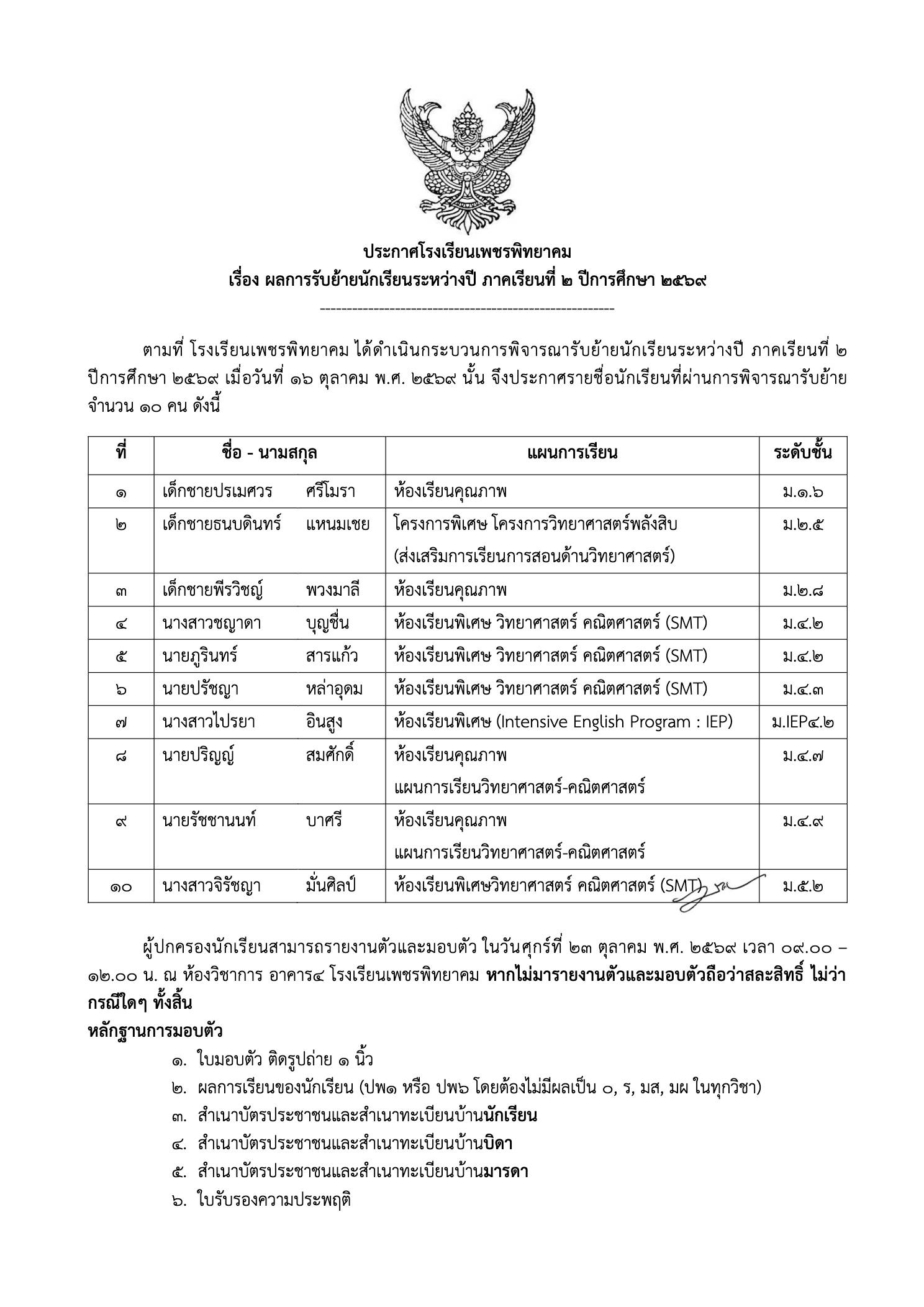 ประกาศผลสอบรับย้าย หน้าที่ 1